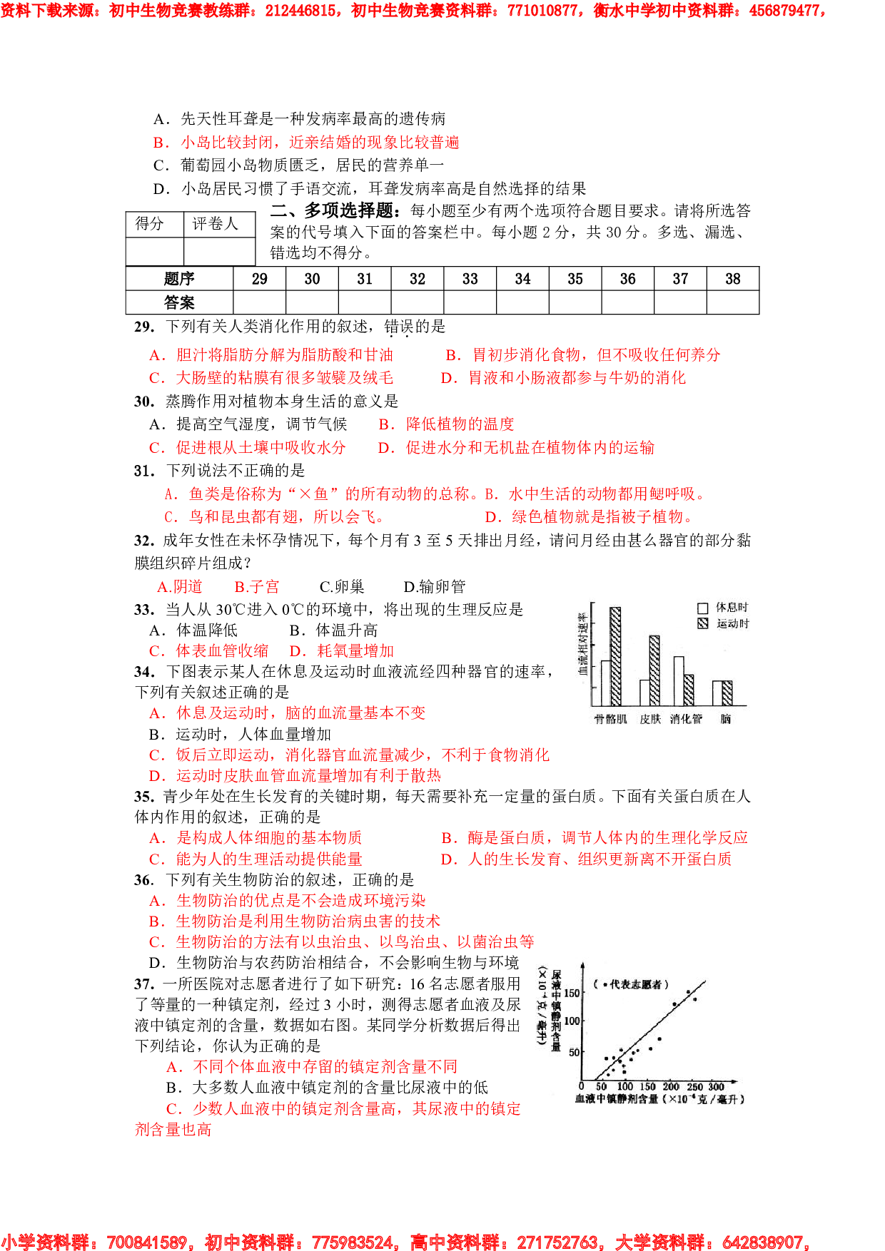 初中生物竞赛初赛题.pdf 第5页