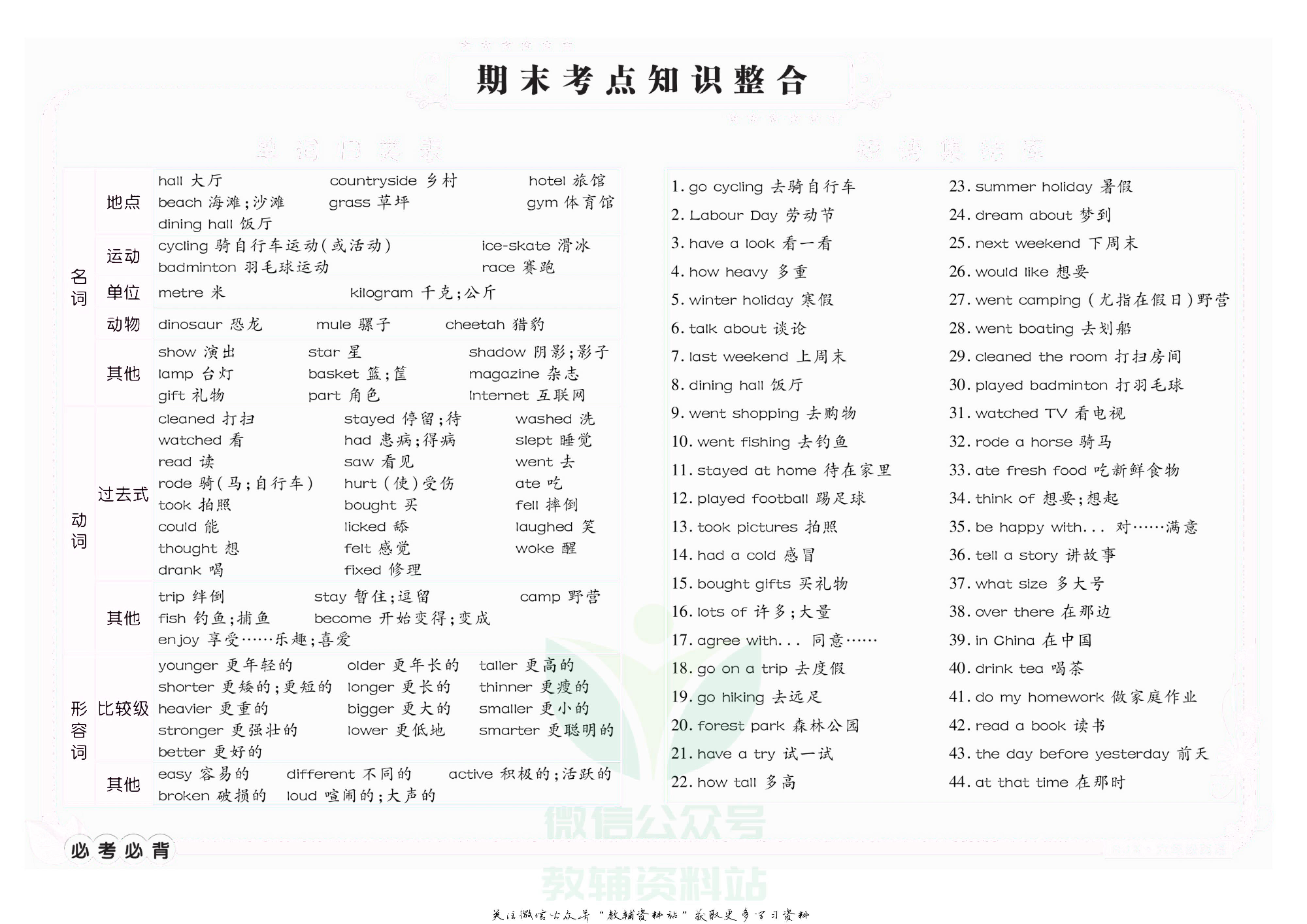 名师期末冲刺100分六年级下册英语人教版去答案版.pdf 第2页