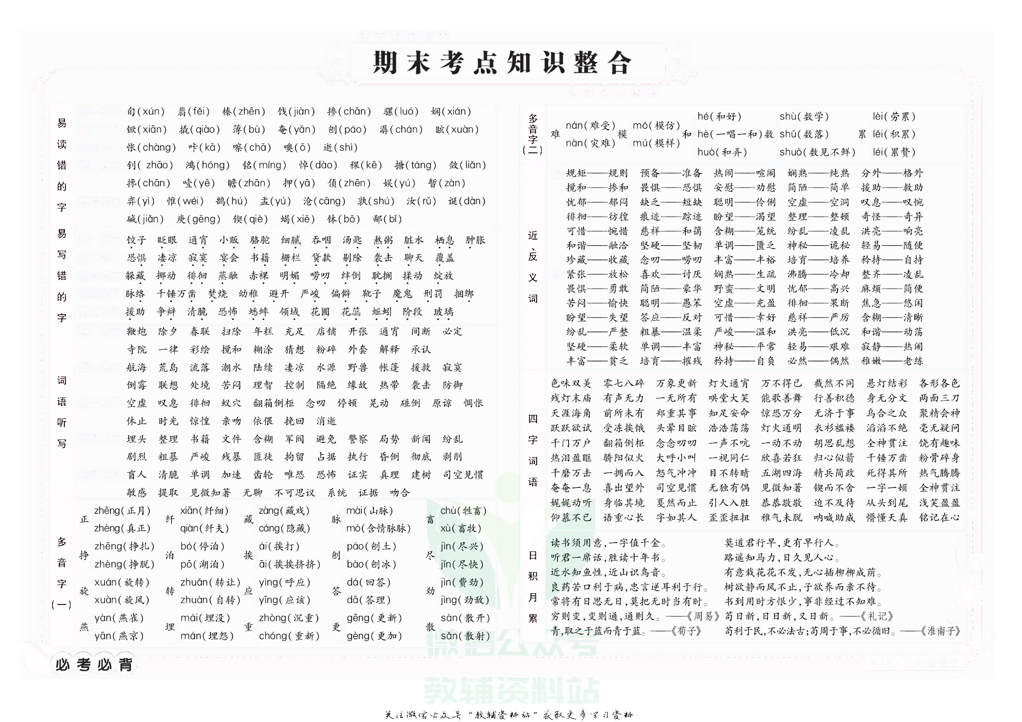 名师期末冲刺100分六年级下册语文人教版去答案版.pdf 第2页
