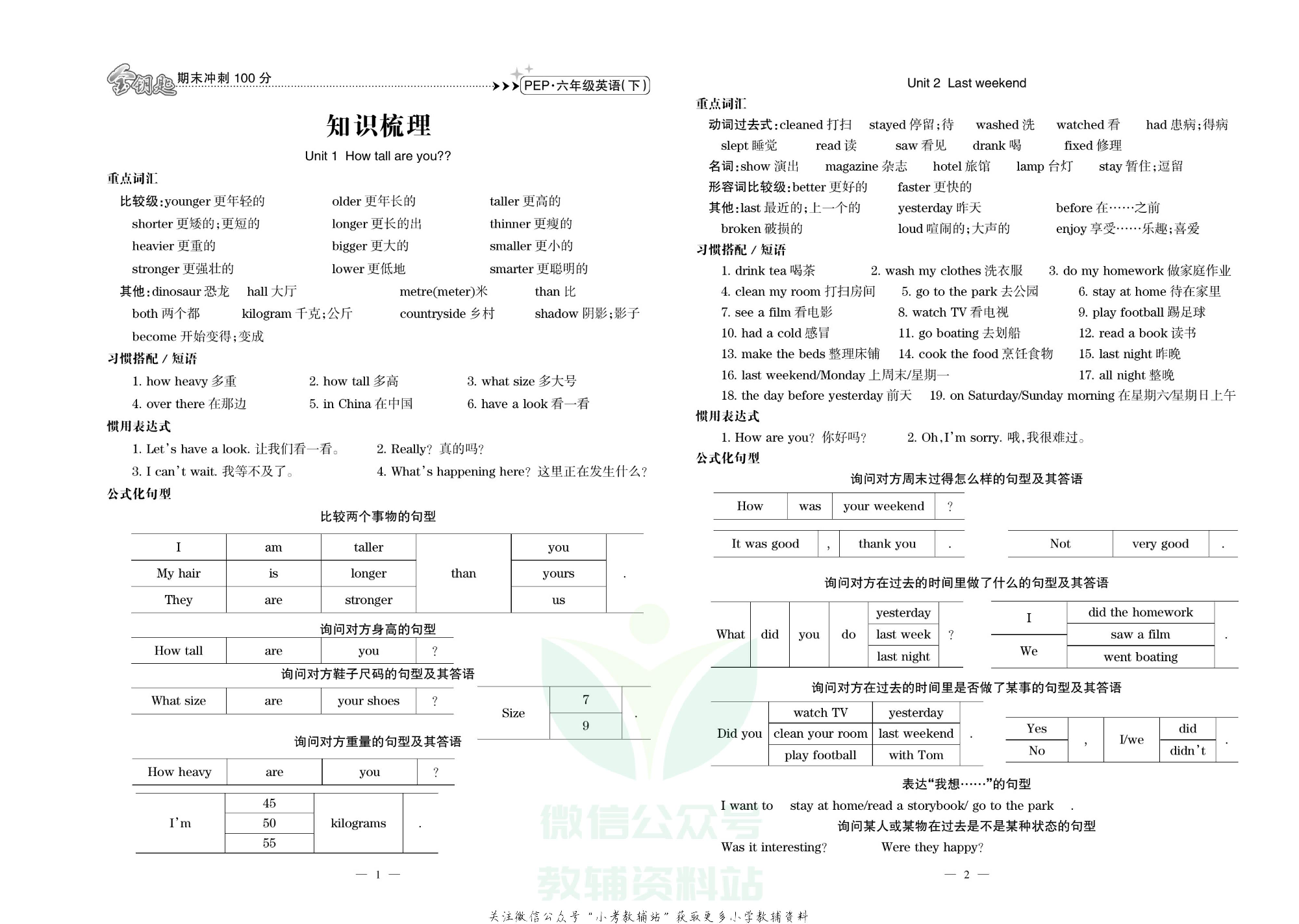 金钥匙期末冲刺100分六年级下册英语人教PEP版教师用书.pdf 第2页