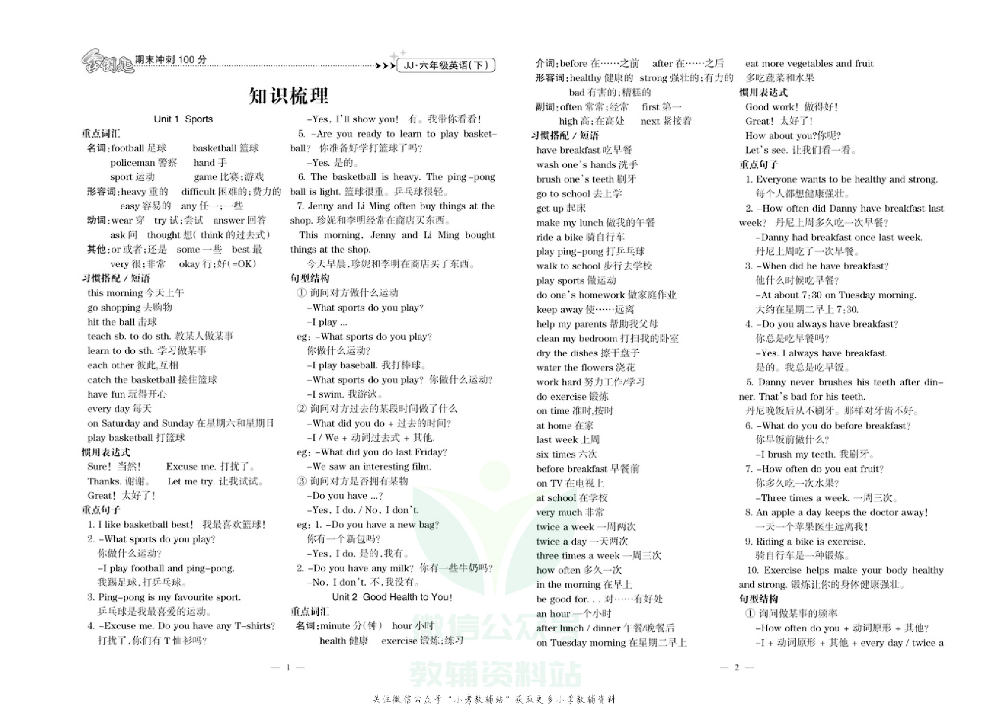 金钥匙期末冲刺100分六年级下册英语冀教版去答案版.pdf 第2页