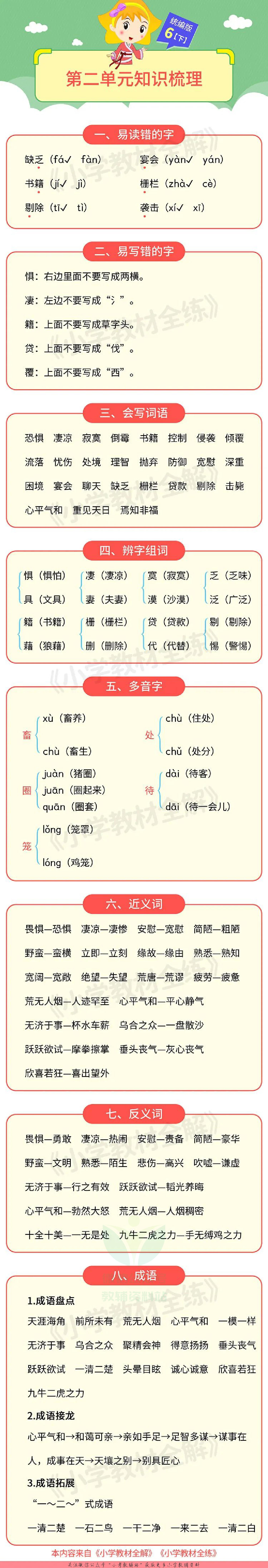 单元知识梳理六年级下册语文部编版.pdf 第2页