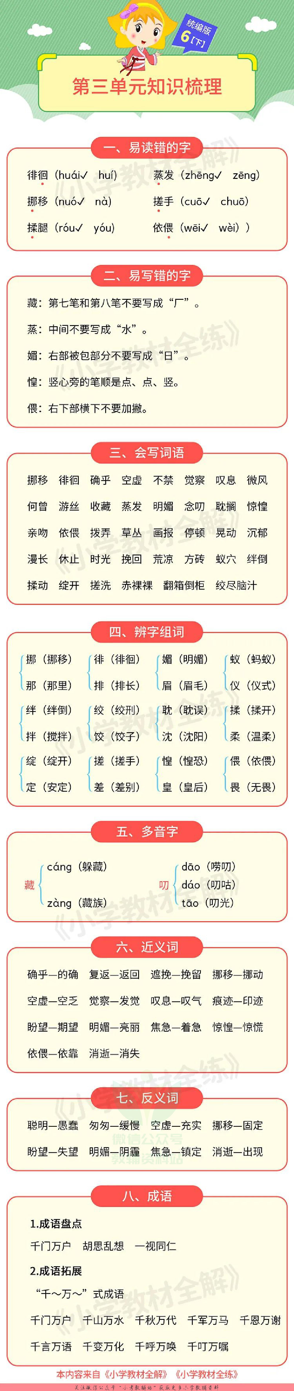 单元知识梳理六年级下册语文部编版.pdf 第3页