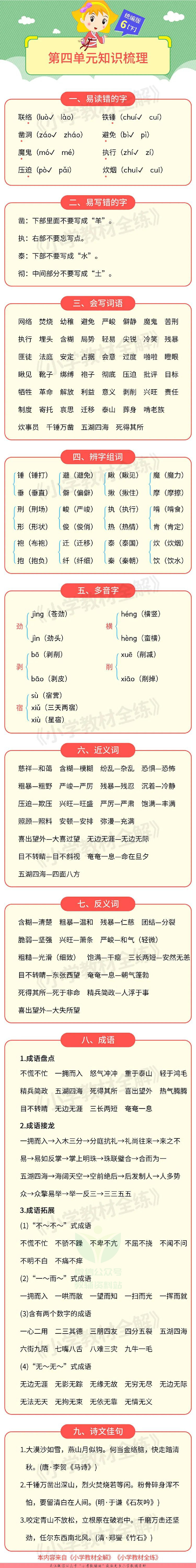 单元知识梳理六年级下册语文部编版.pdf 第4页
