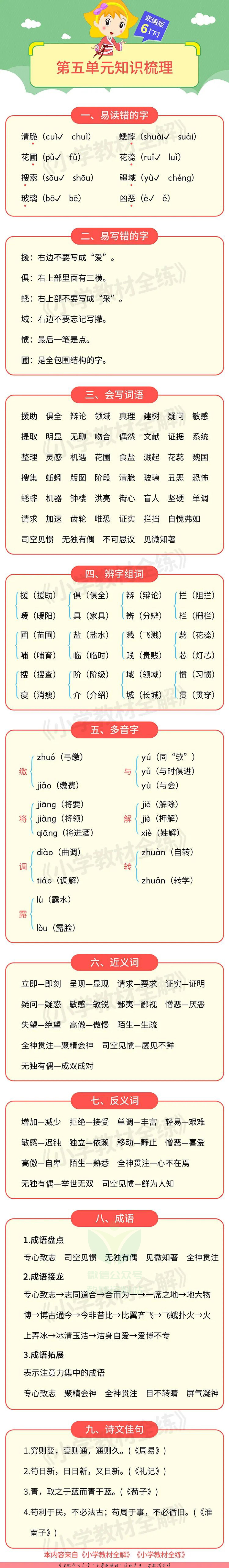 单元知识梳理六年级下册语文部编版.pdf 第5页