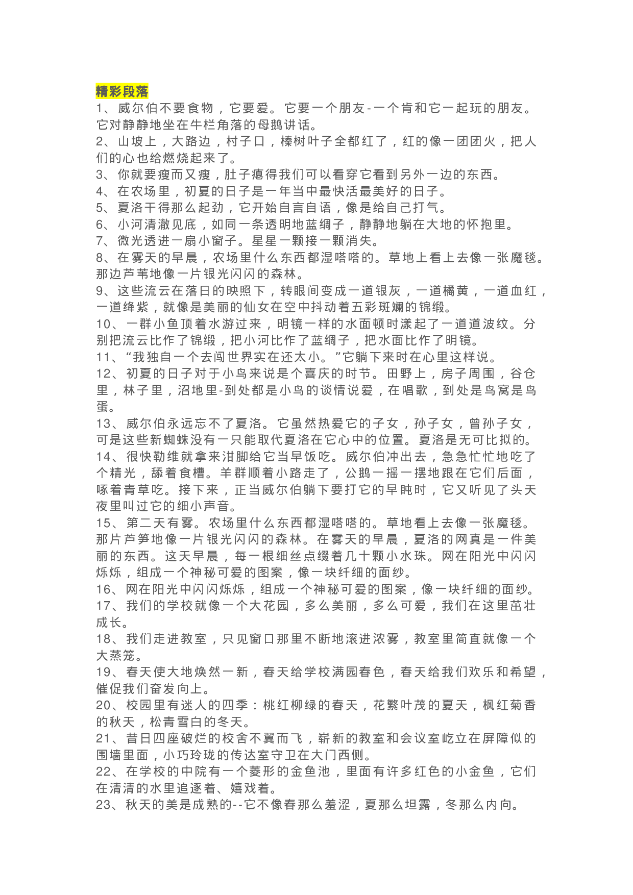 27《夏洛的网》精彩片段+读后感.docx 第1页