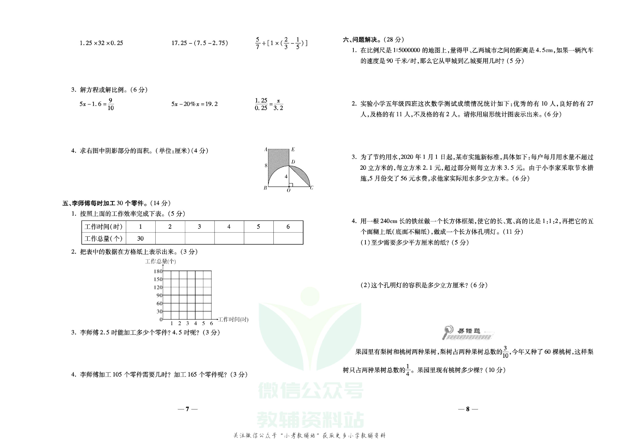 学霸期末100分六年级下册数学西师版.pdf 第5页