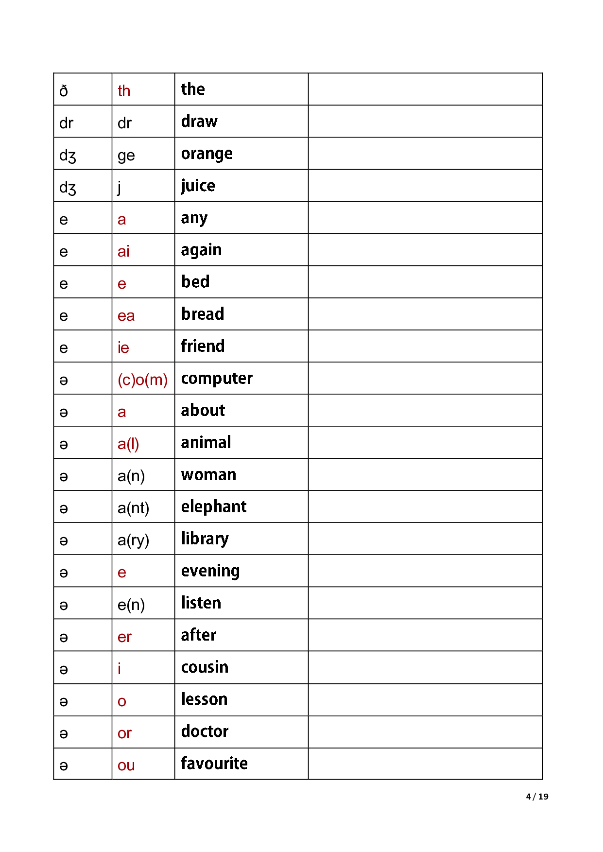 国际音标练习（观察字母组合写单词音标）.pdf 第4页