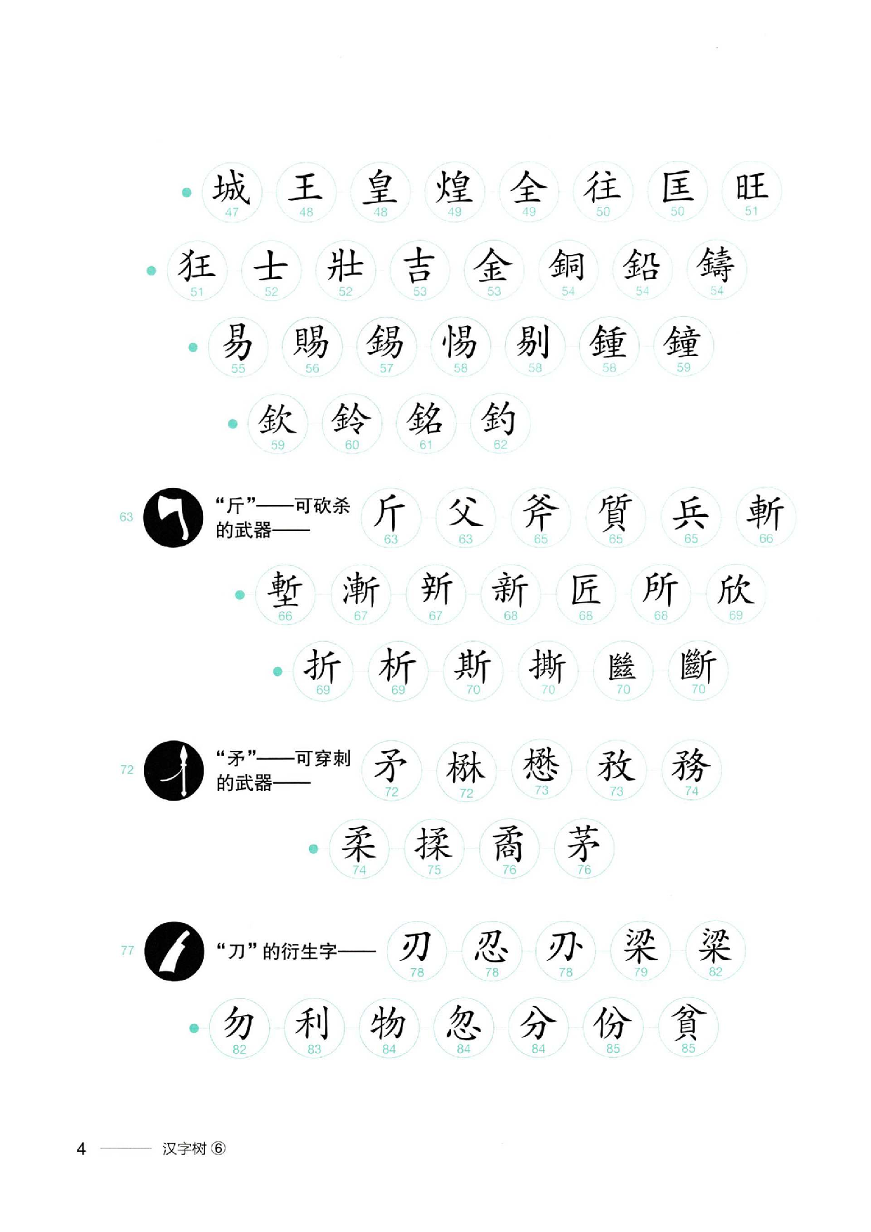 《汉字树6》五千年的刀光剑影.pdf 第6页