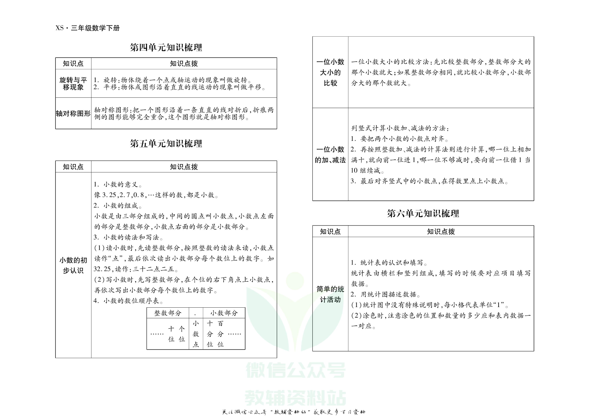 聚优《引领期末》三年级下册数学西师版.pdf 第3页