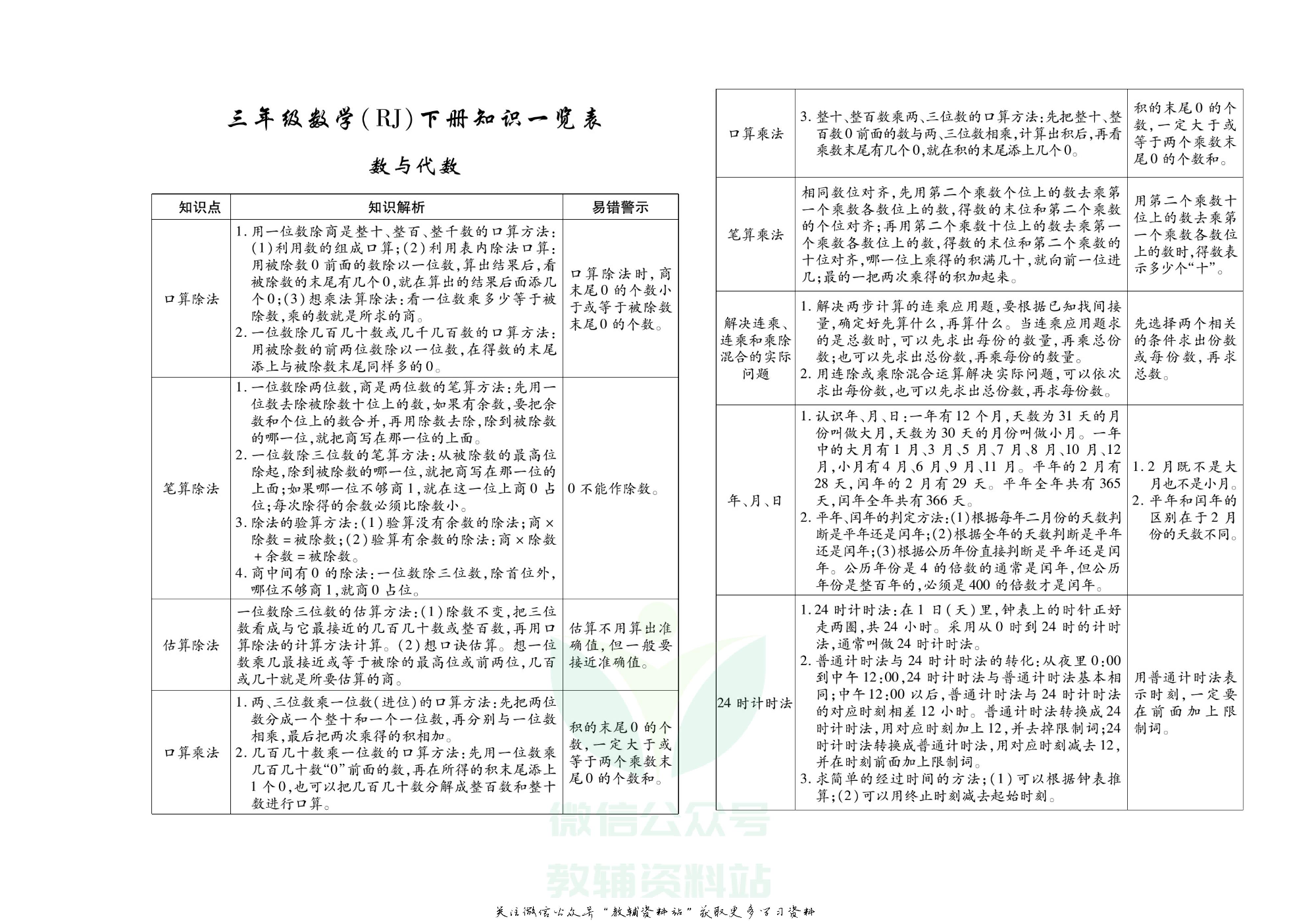 聚优《期末冲刺100分》三年级下册数学人教版.pdf 第2页