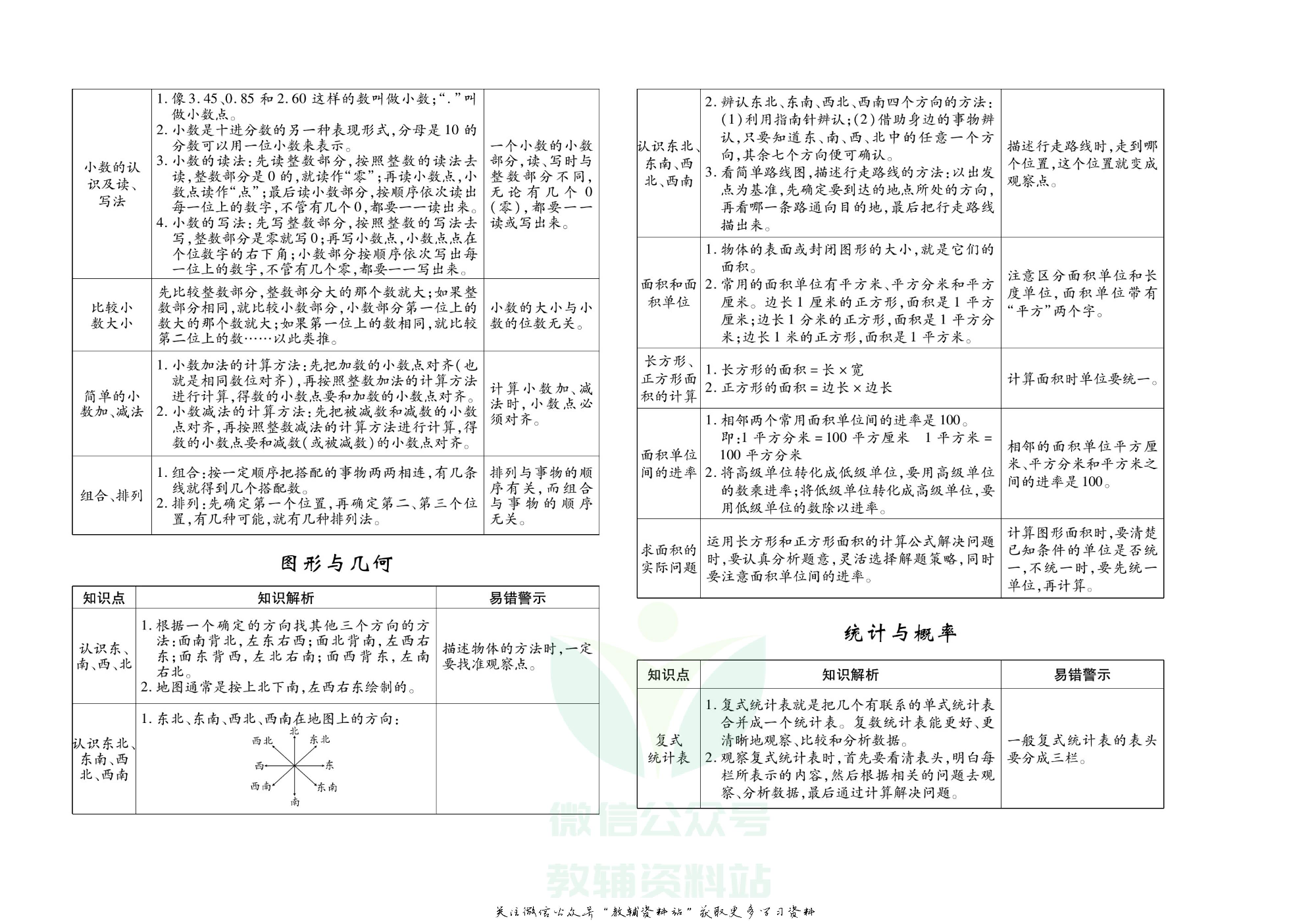 聚优《期末冲刺100分》三年级下册数学人教版.pdf 第3页