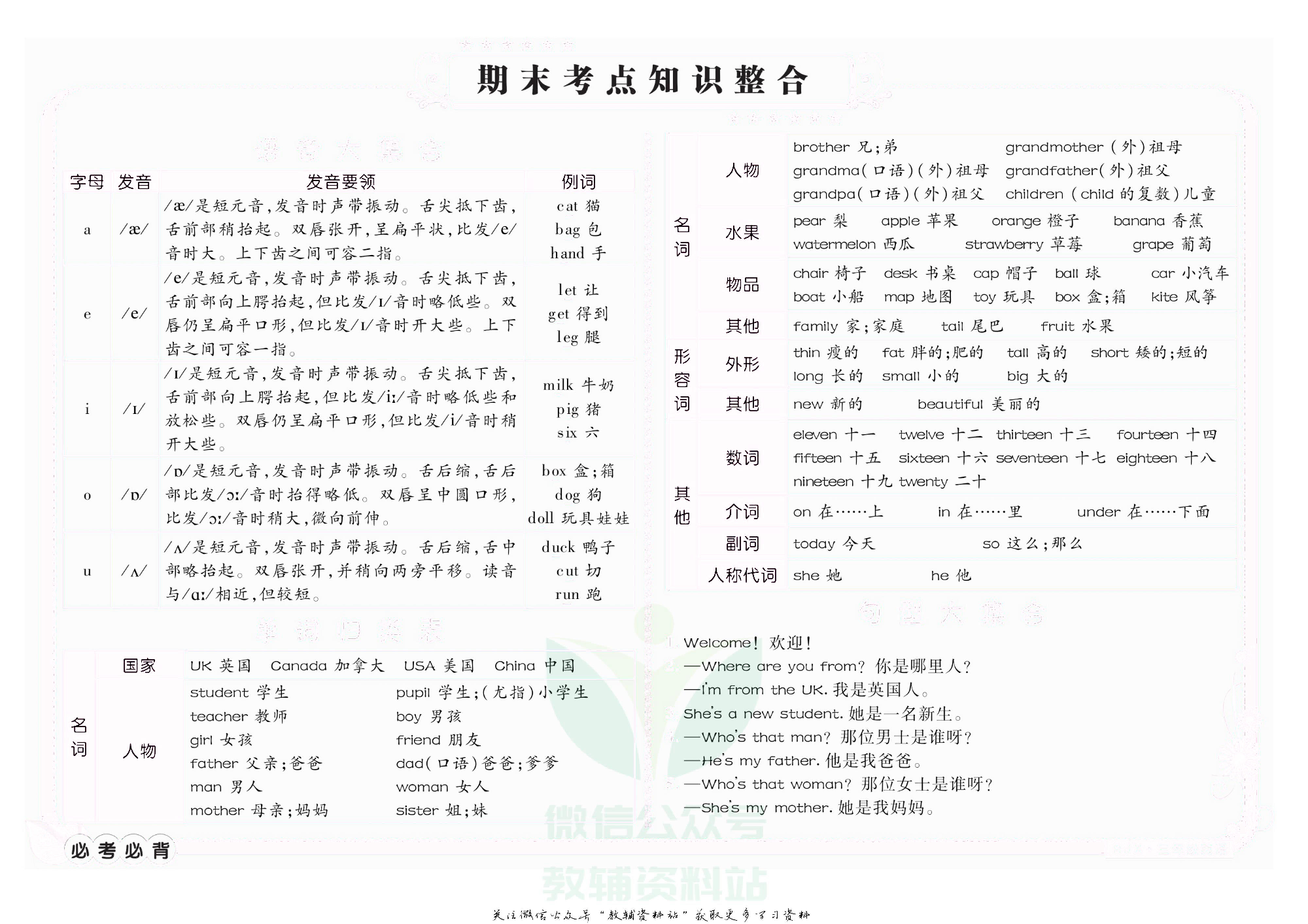 名师期末冲刺100分三年级下册英语人教版去答案版.pdf 第2页
