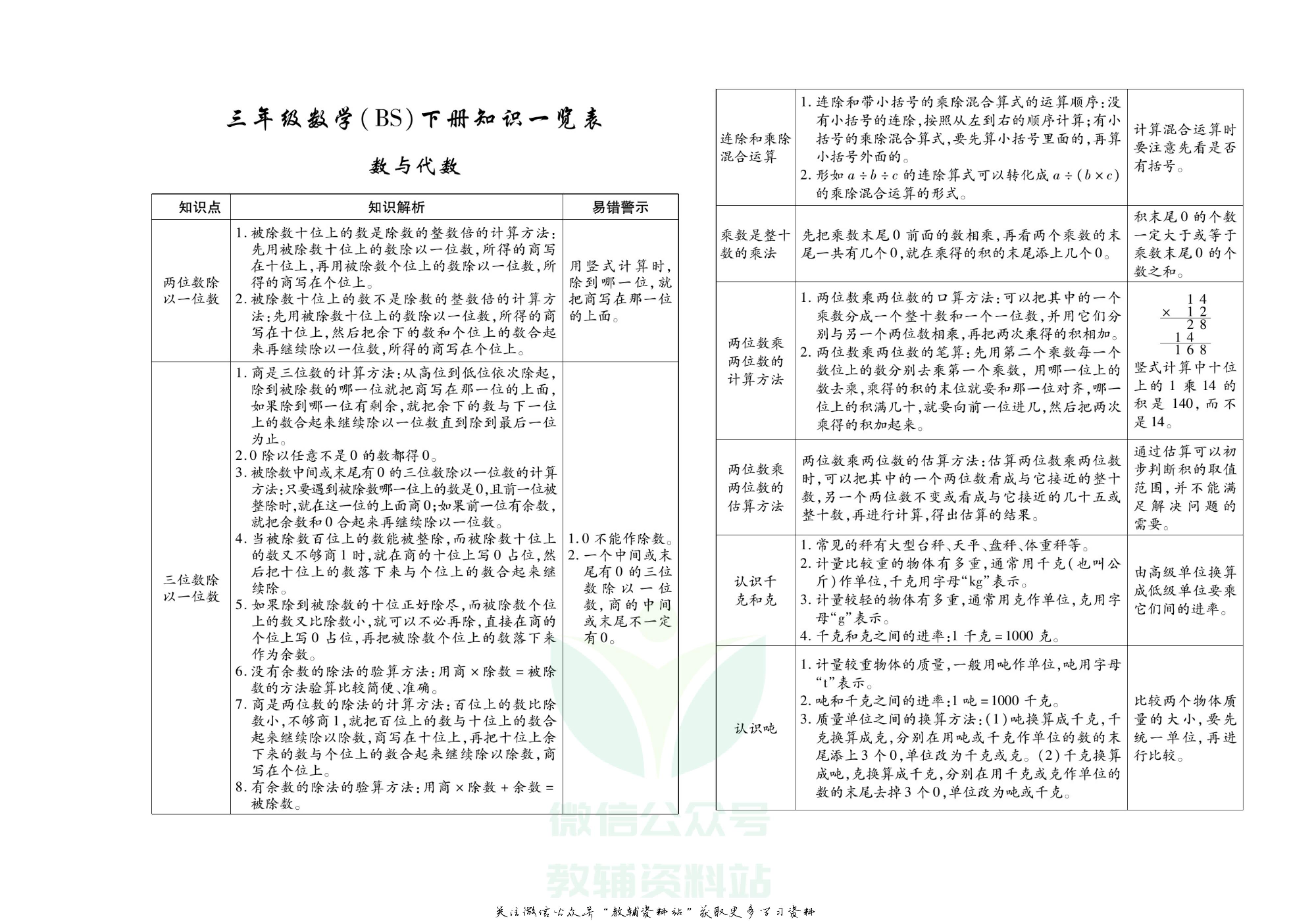 聚优《期末冲刺100分》三年级下册数学北师版.pdf 第2页