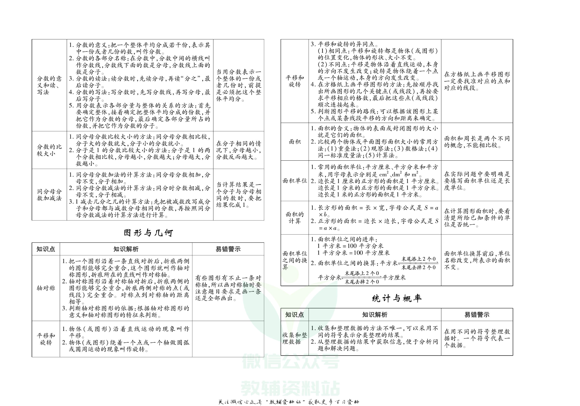 聚优《期末冲刺100分》三年级下册数学北师版.pdf 第3页
