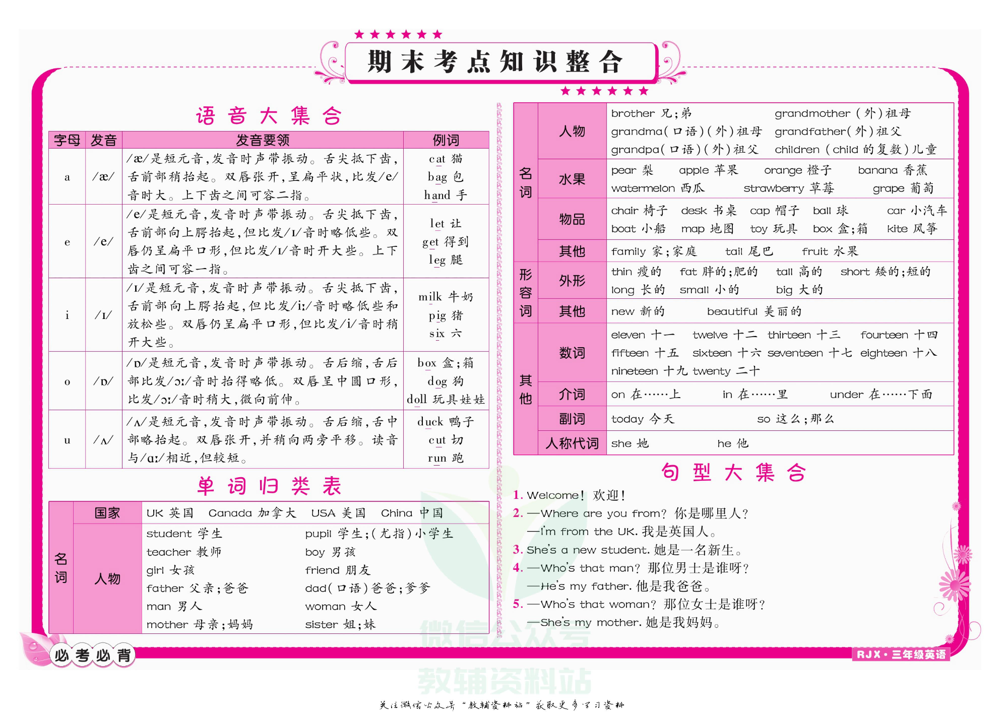 名师期末冲刺100分三年级下册英语人教版教师用书.pdf 第2页