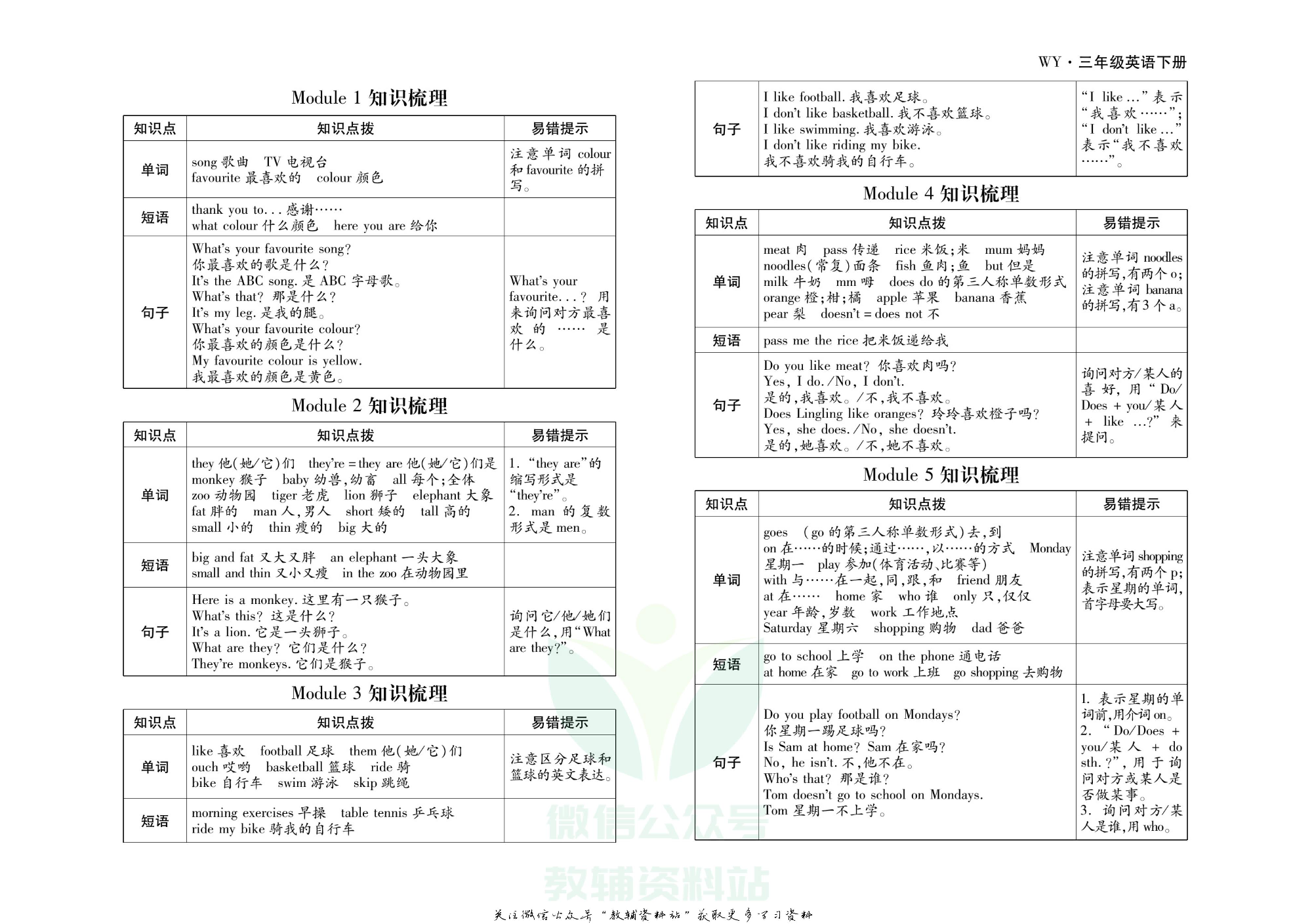 聚优《引领期末》三年级下册英语外研版.pdf 第2页