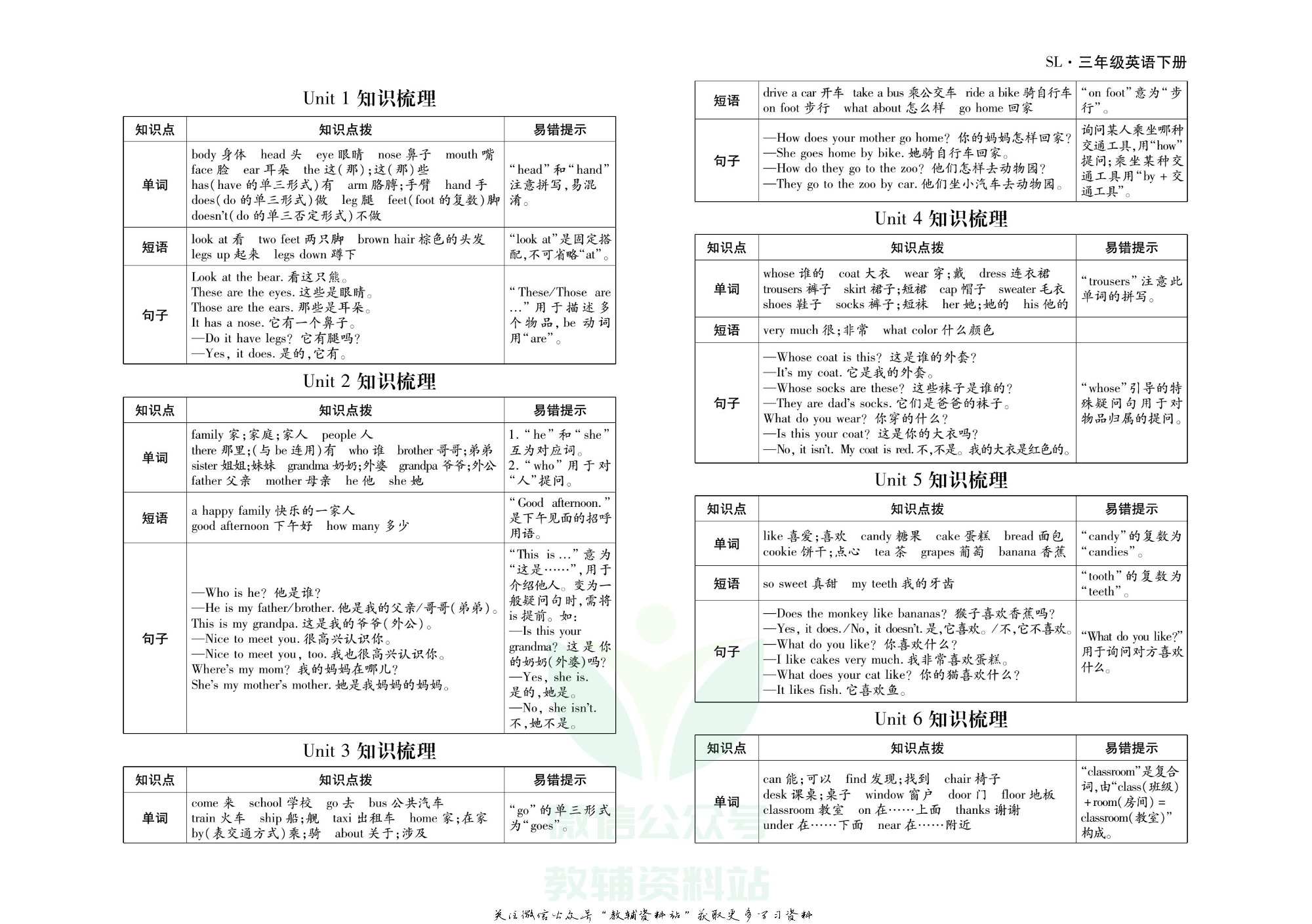 聚优《引领期末》三年级下册英语陕旅版.pdf 第2页