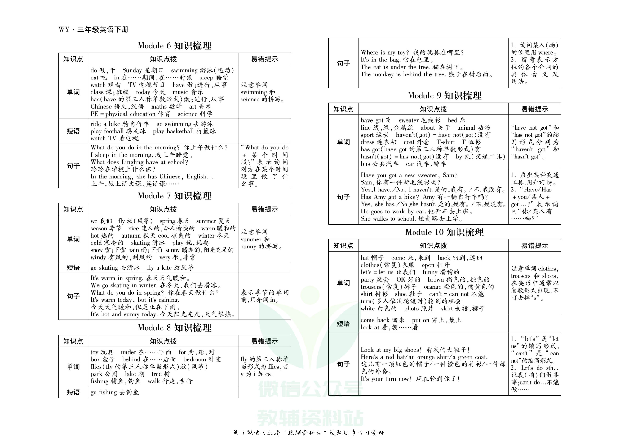 聚优《引领期末》三年级下册英语外研版.pdf 第3页