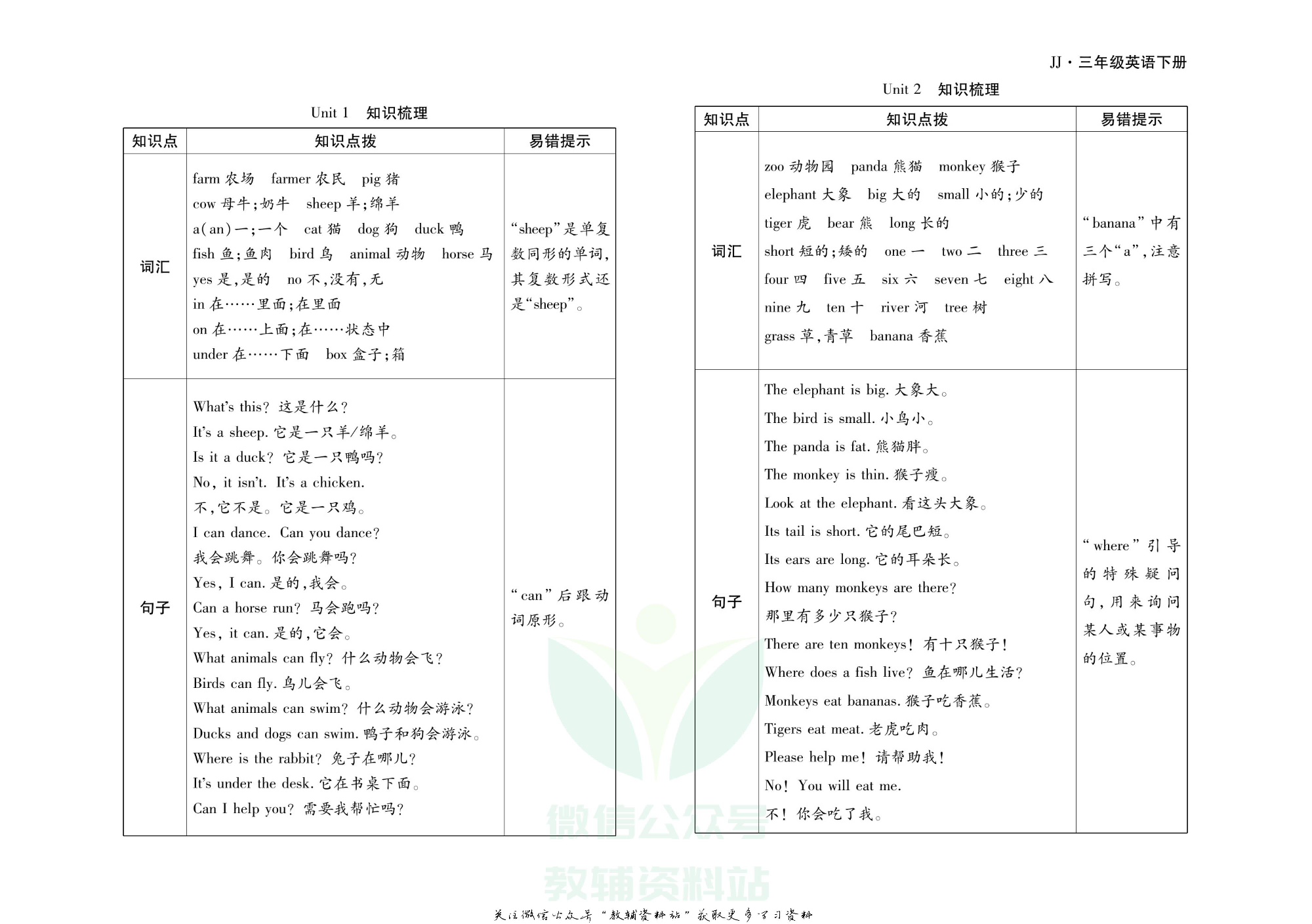 聚优《引领期末》三年级下册英语冀教版.pdf 第2页
