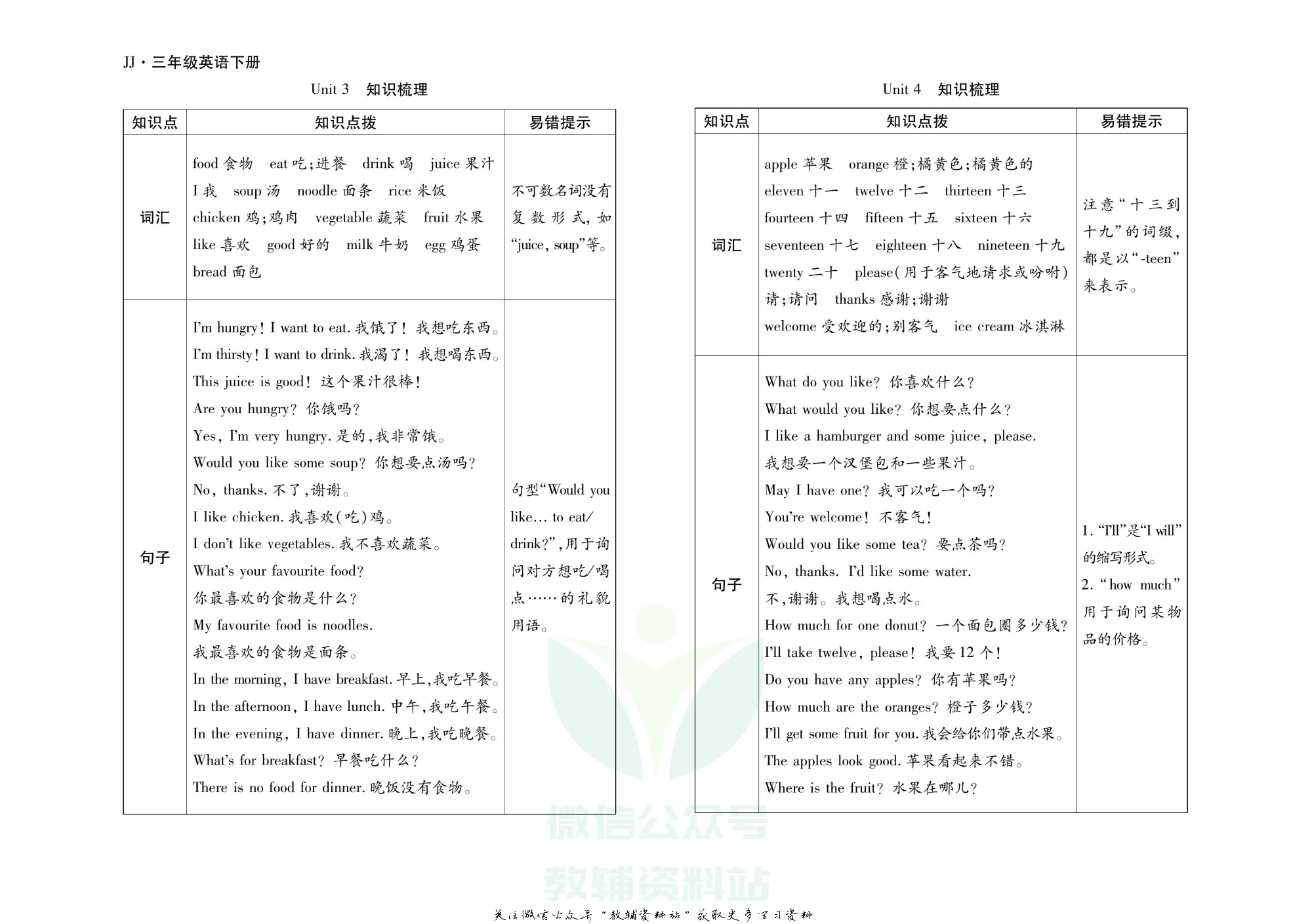 聚优《引领期末》三年级下册英语冀教版.pdf 第3页