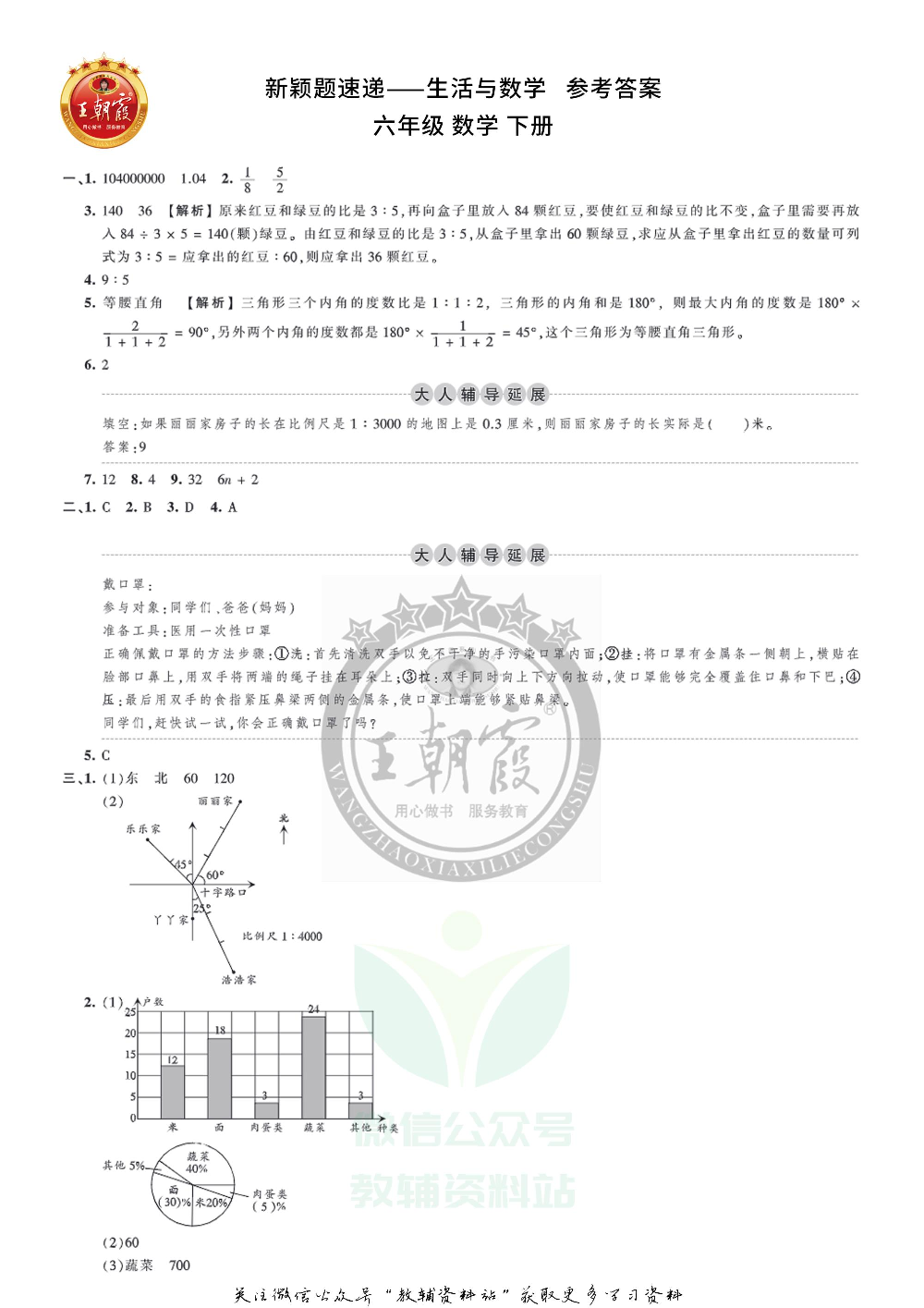 王朝霞·新颖题速递六年级下册数学.pdf 第5页
