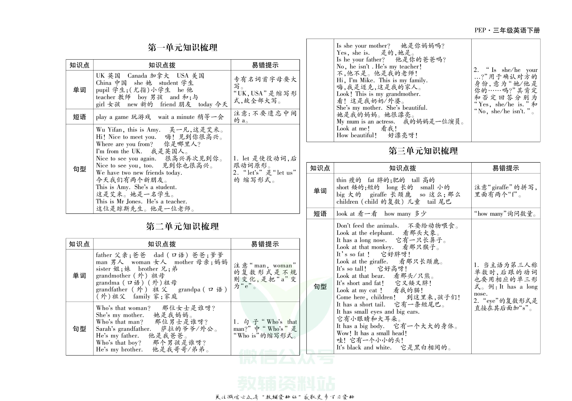 聚优《期末冲刺100分》三年级下册英语人教版.pdf 第2页