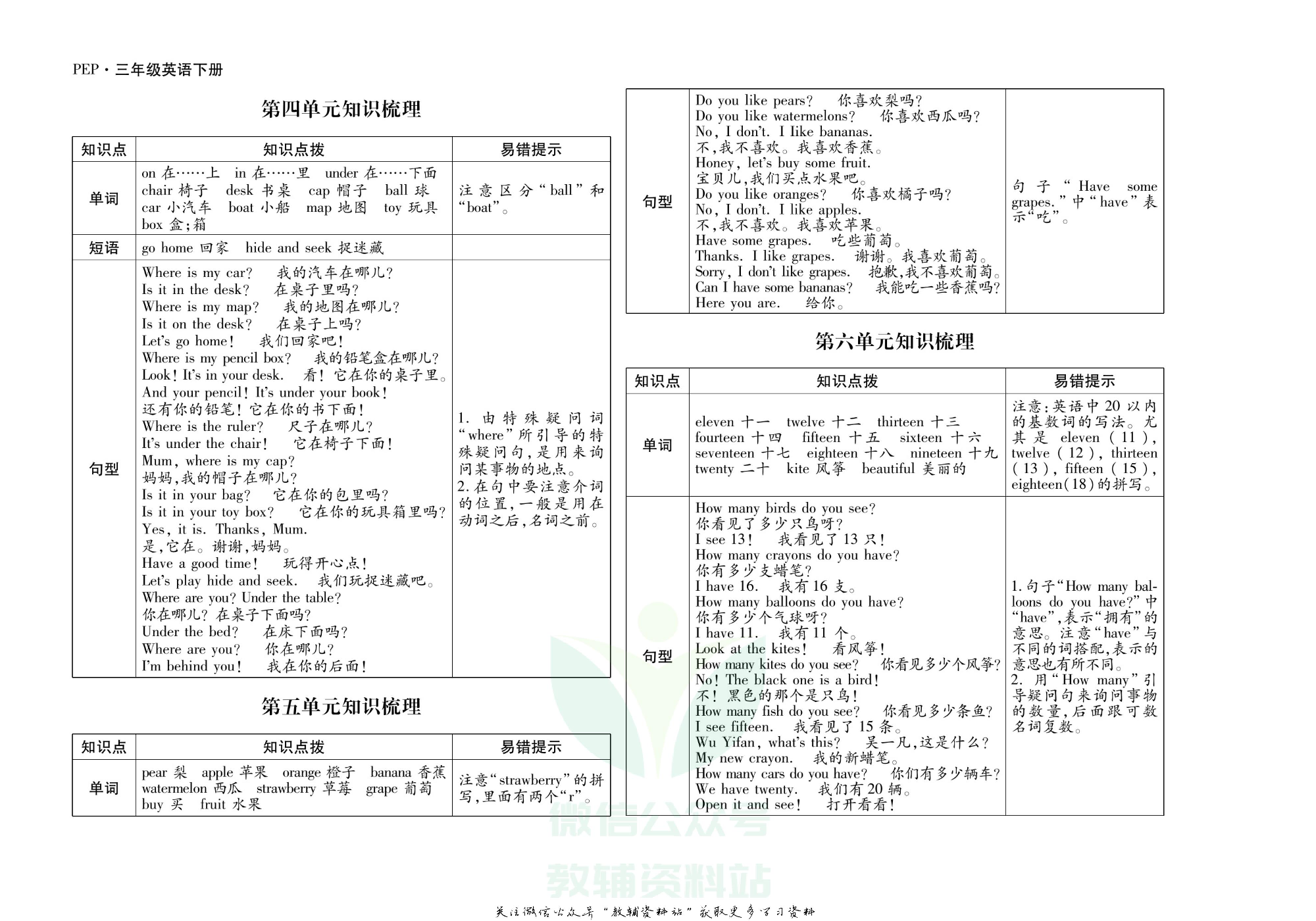 聚优《期末冲刺100分》三年级下册英语人教版.pdf 第3页