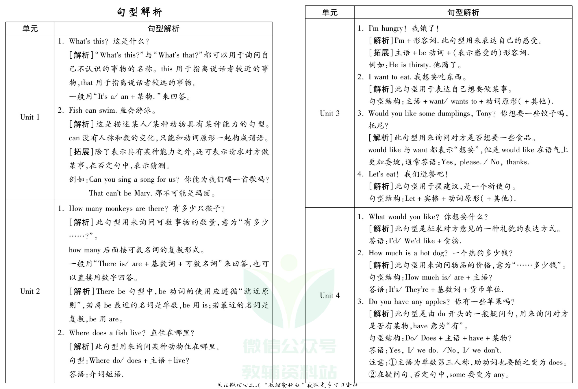 聚优《期末冲刺100分》三年级下册英语冀教版.pdf 第3页