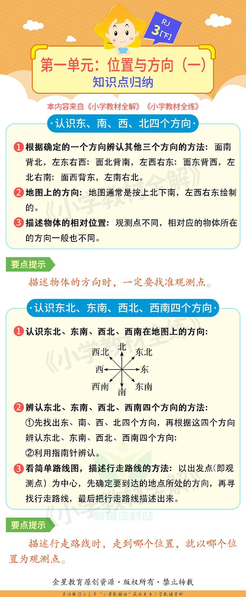 单元知识梳理三年级下册数学人教版.pdf 第1页