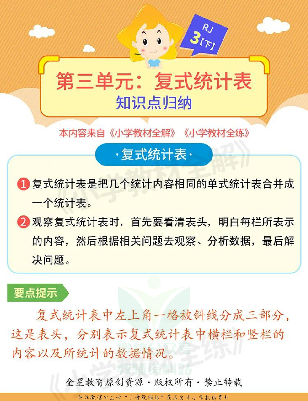单元知识梳理三年级下册数学人教版.pdf 第3页