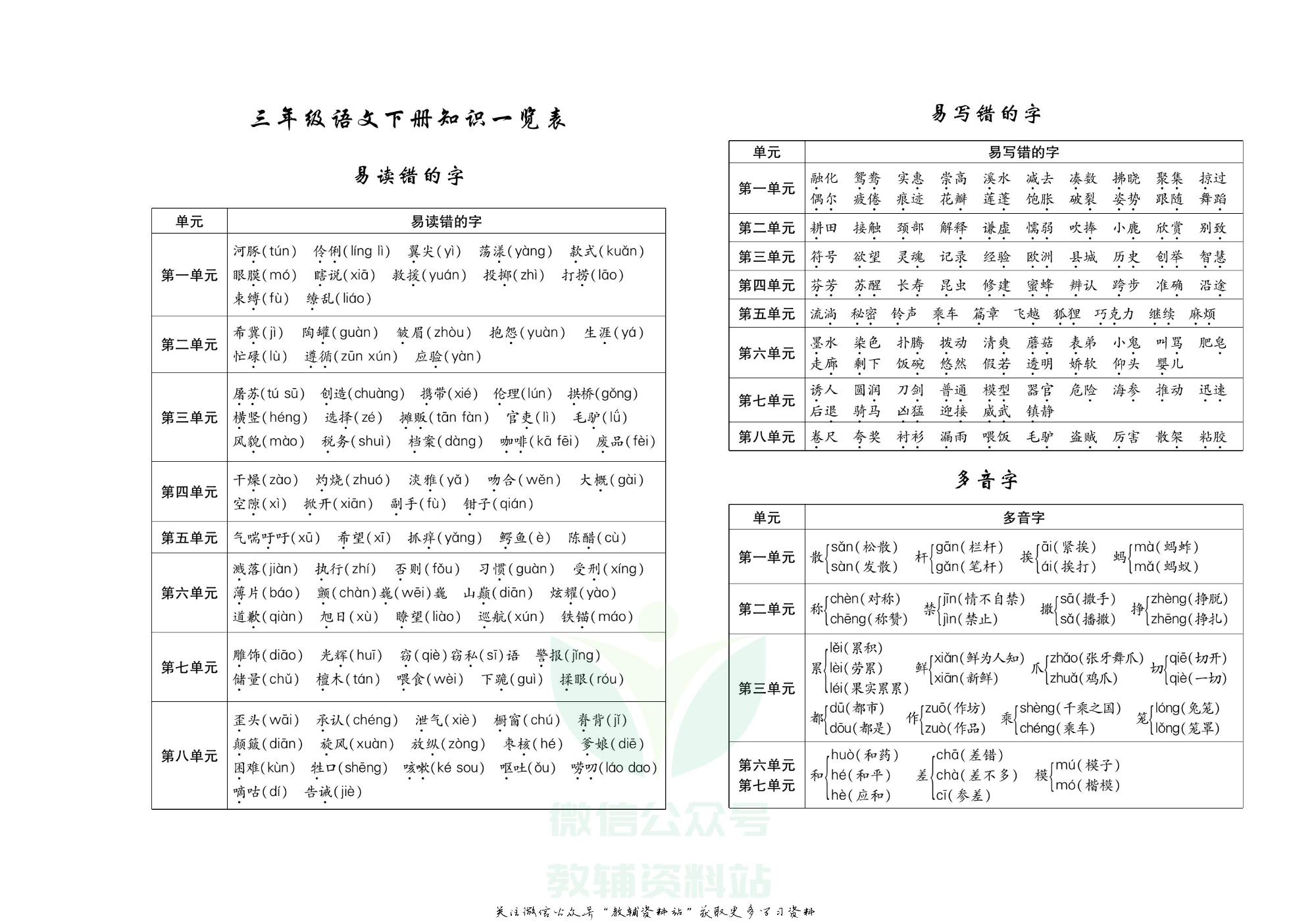 聚优《期末冲刺100分》三年级下册语文人教版.pdf 第2页
