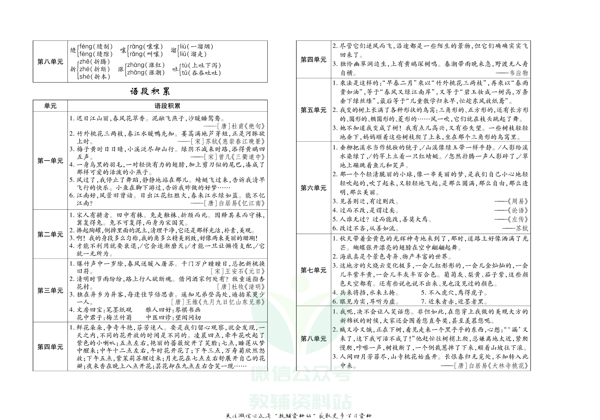 聚优《期末冲刺100分》三年级下册语文人教版.pdf 第3页