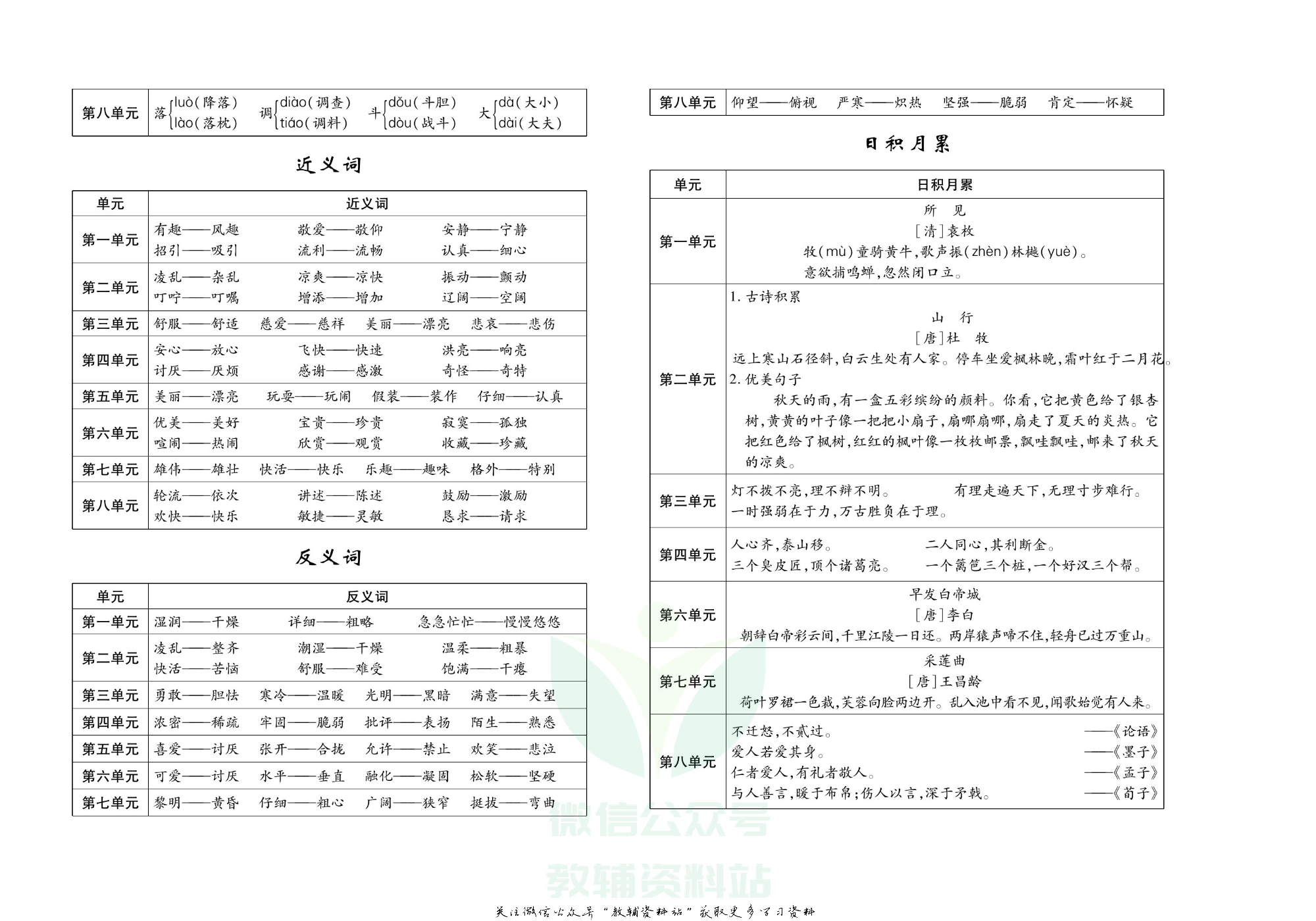 聚优《期末冲刺100分》三年级上册语文人教版.pdf 第3页
