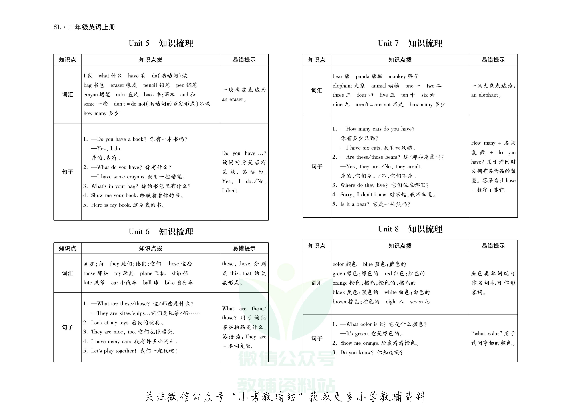聚优引领期末三年级上册英语陕旅版.pdf 第3页
