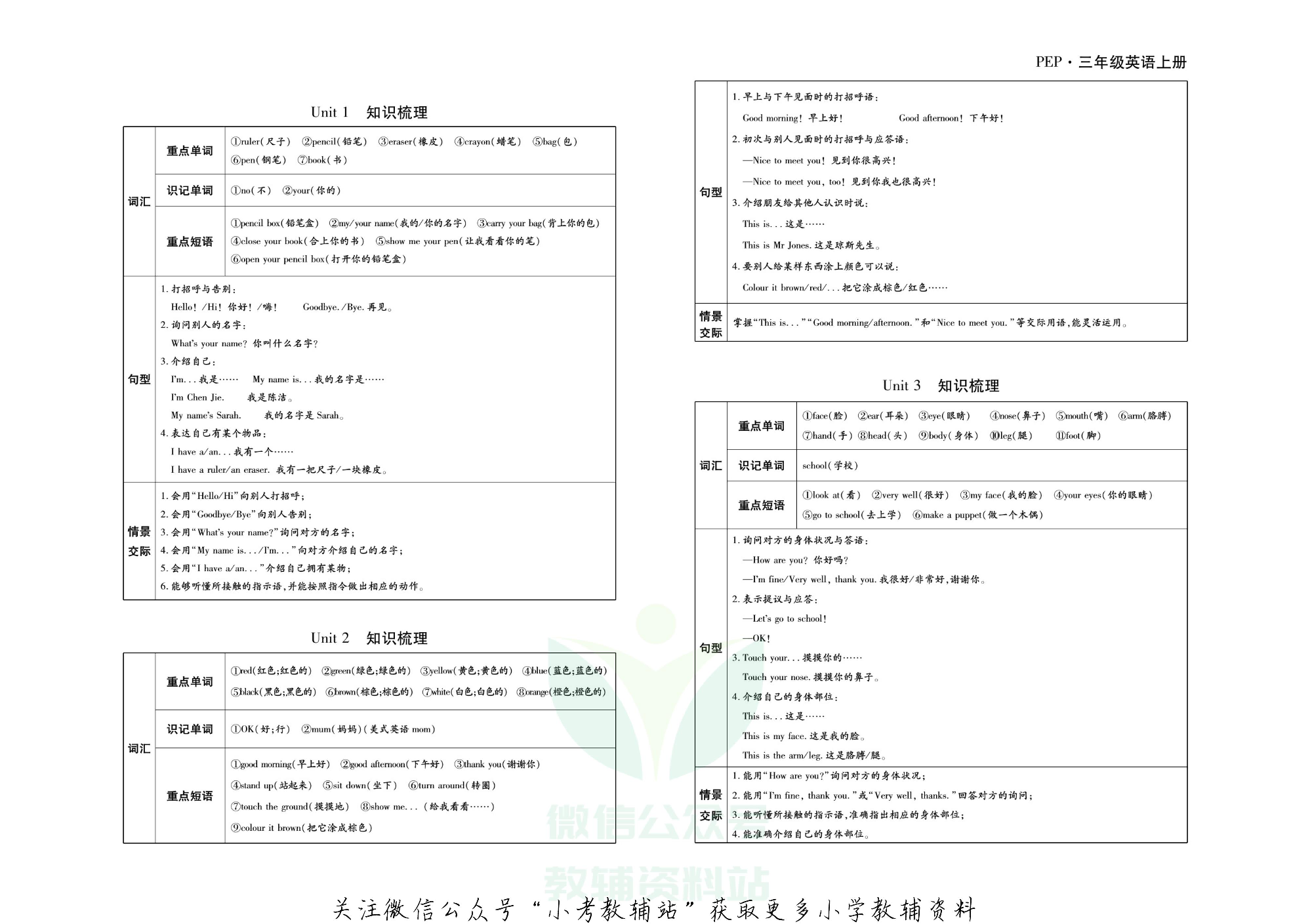 聚优引领期末三年级上册英语人教PEP版.pdf 第2页