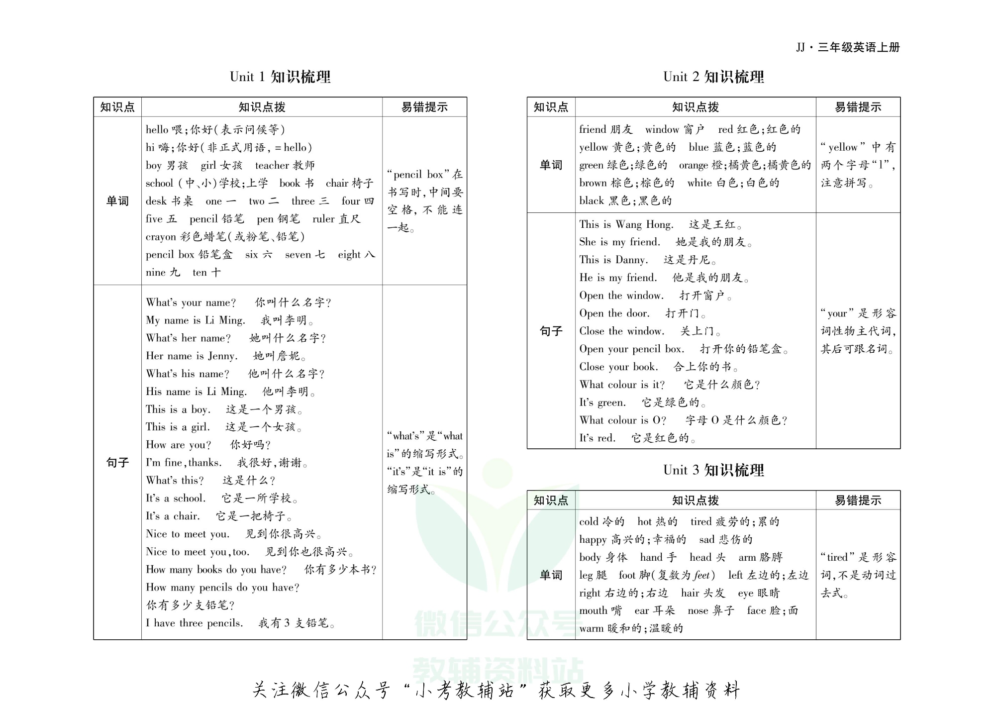 聚优引领期末三年级上册英语冀教版.pdf 第2页