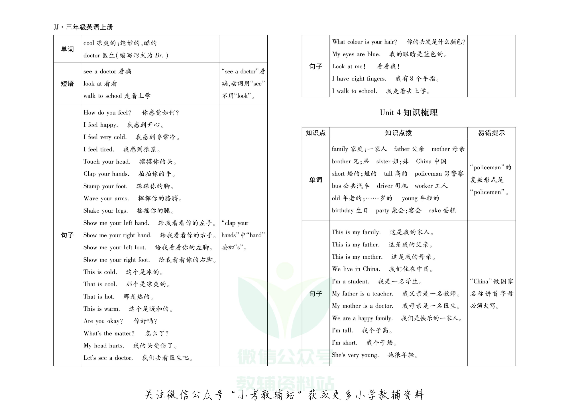 聚优引领期末三年级上册英语冀教版.pdf 第3页