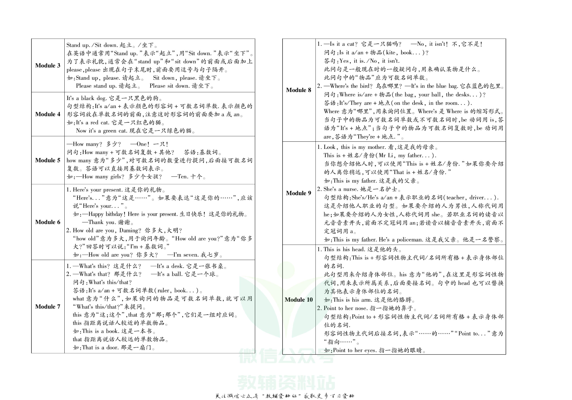 聚优《期末冲刺100分》三年级上册英语外研版.pdf 第3页