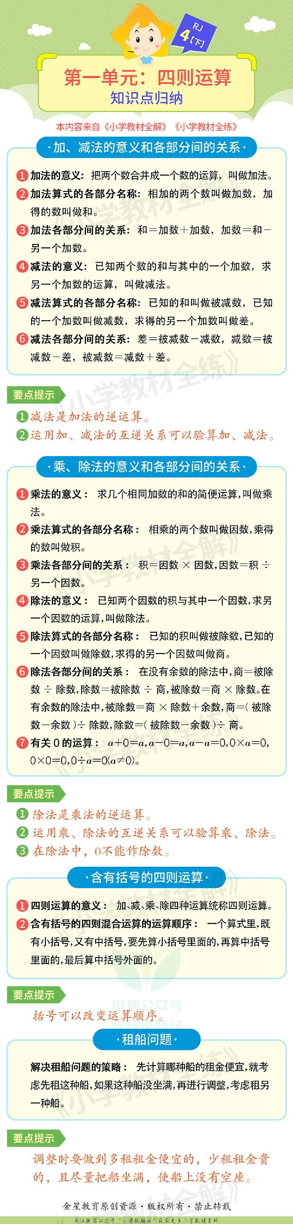 单元知识梳理四年级下册数学人教版.pdf 第1页