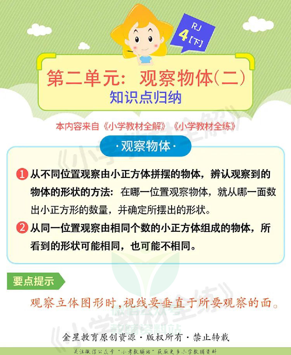 单元知识梳理四年级下册数学人教版.pdf 第2页