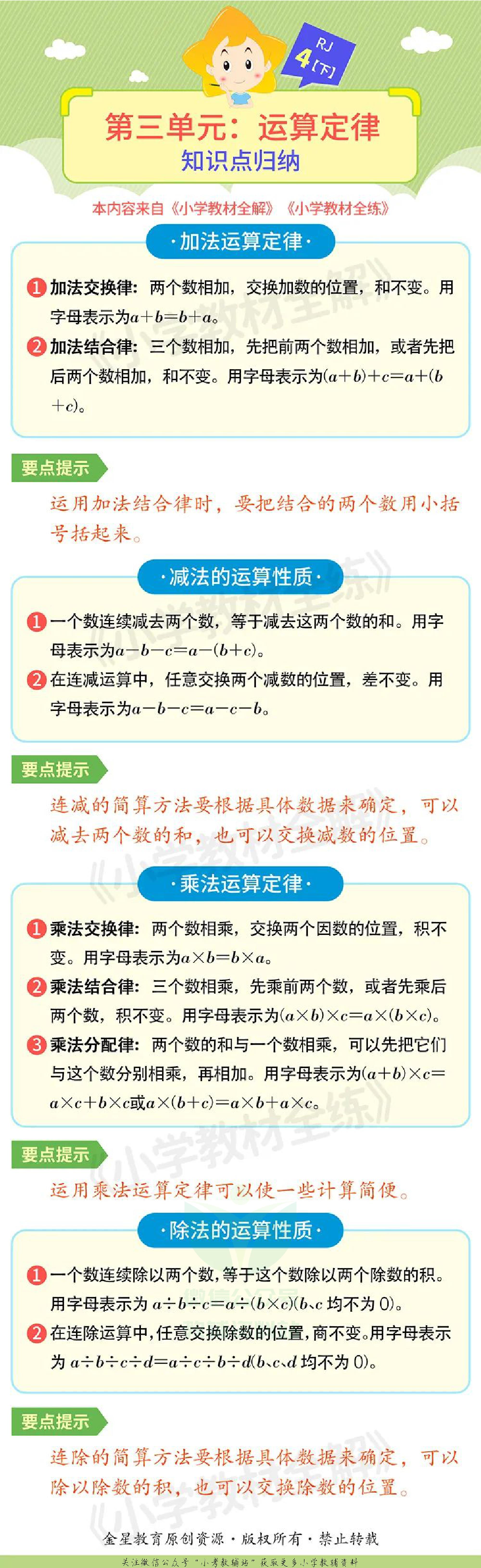 单元知识梳理四年级下册数学人教版.pdf 第3页