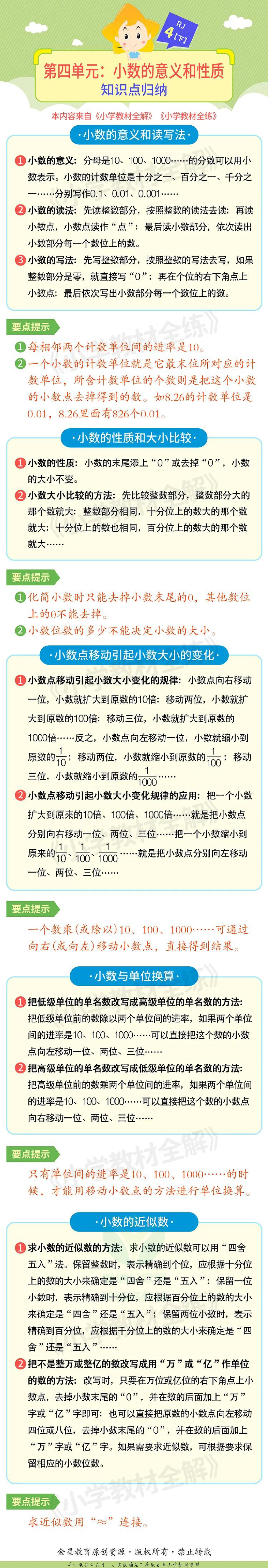 单元知识梳理四年级下册数学人教版.pdf 第4页