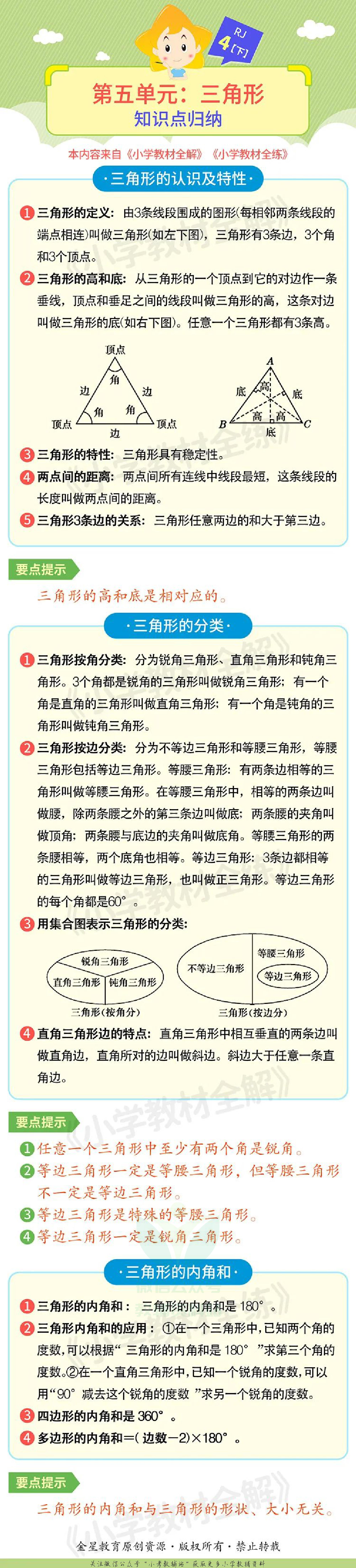 单元知识梳理四年级下册数学人教版.pdf 第5页