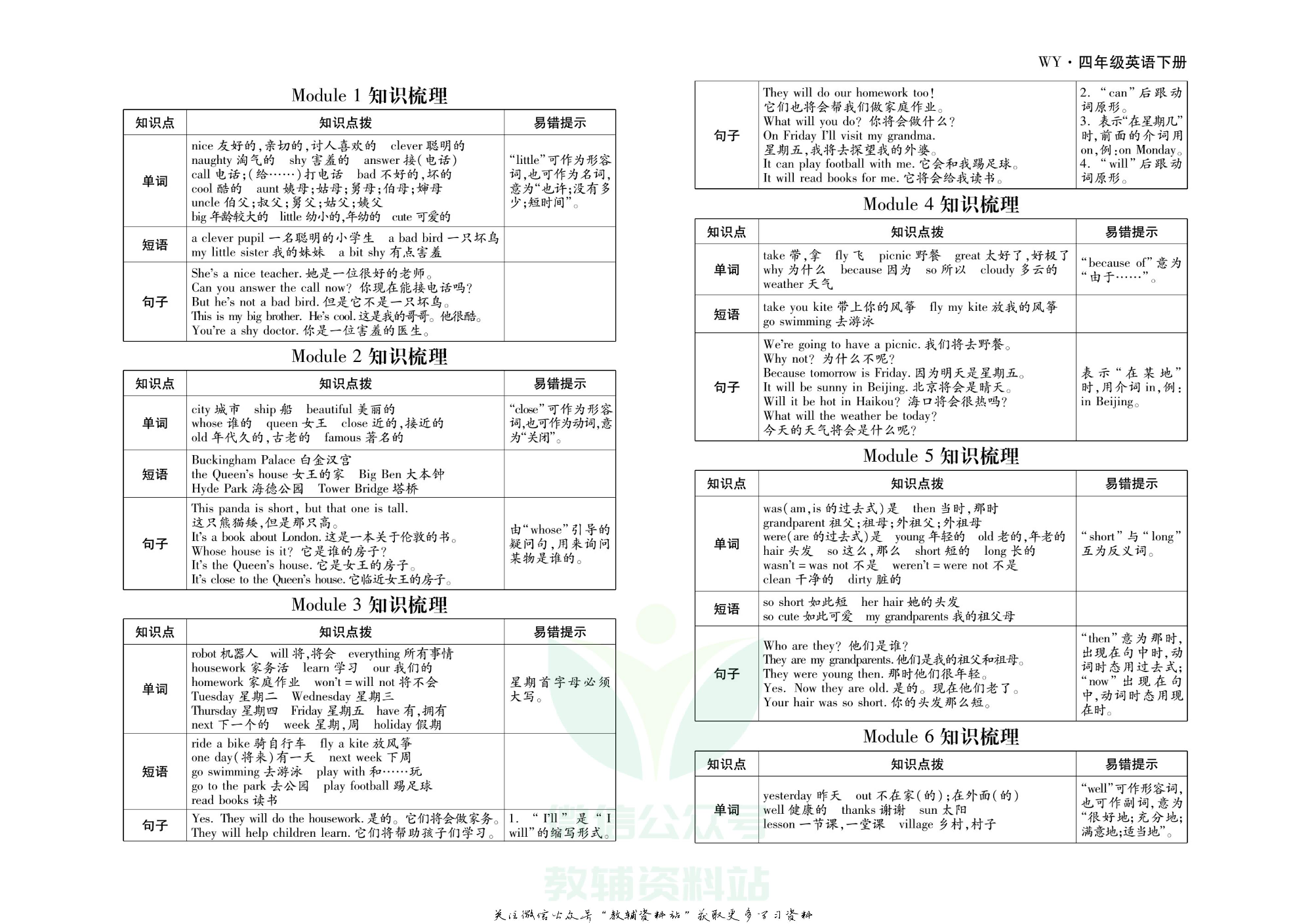 聚优《引领期末》四年级下册英语外研版.pdf 第2页