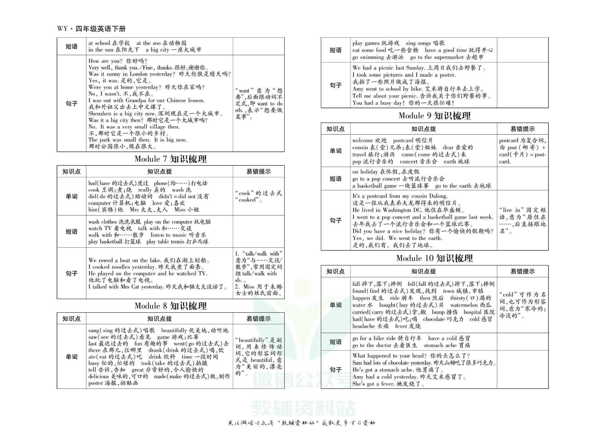 聚优《引领期末》四年级下册英语外研版.pdf 第3页