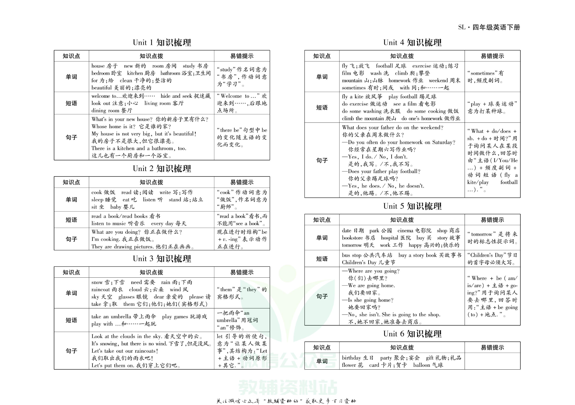 聚优《引领期末》四年级下册英语陕旅版.pdf 第2页
