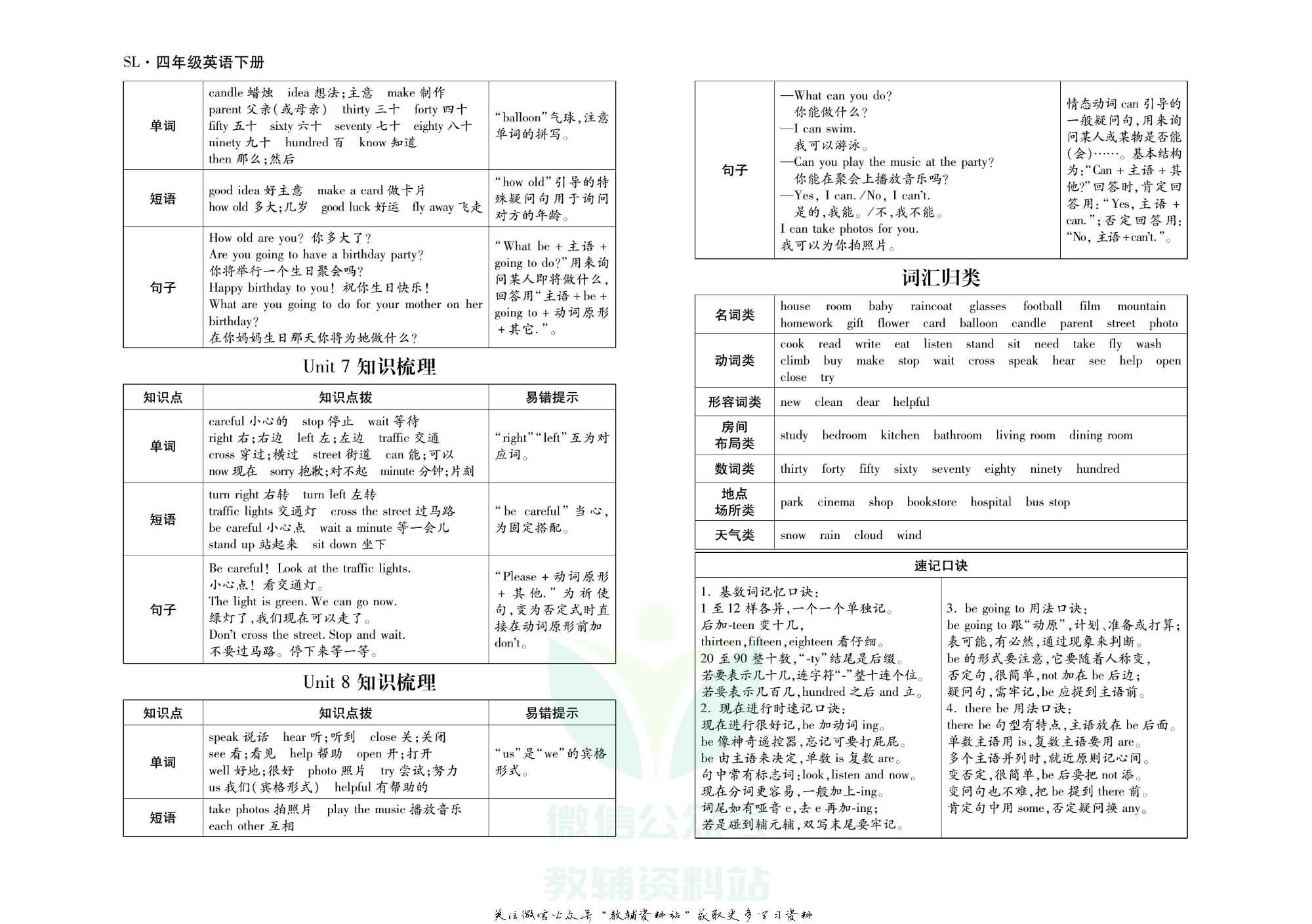 聚优《引领期末》四年级下册英语陕旅版.pdf 第3页