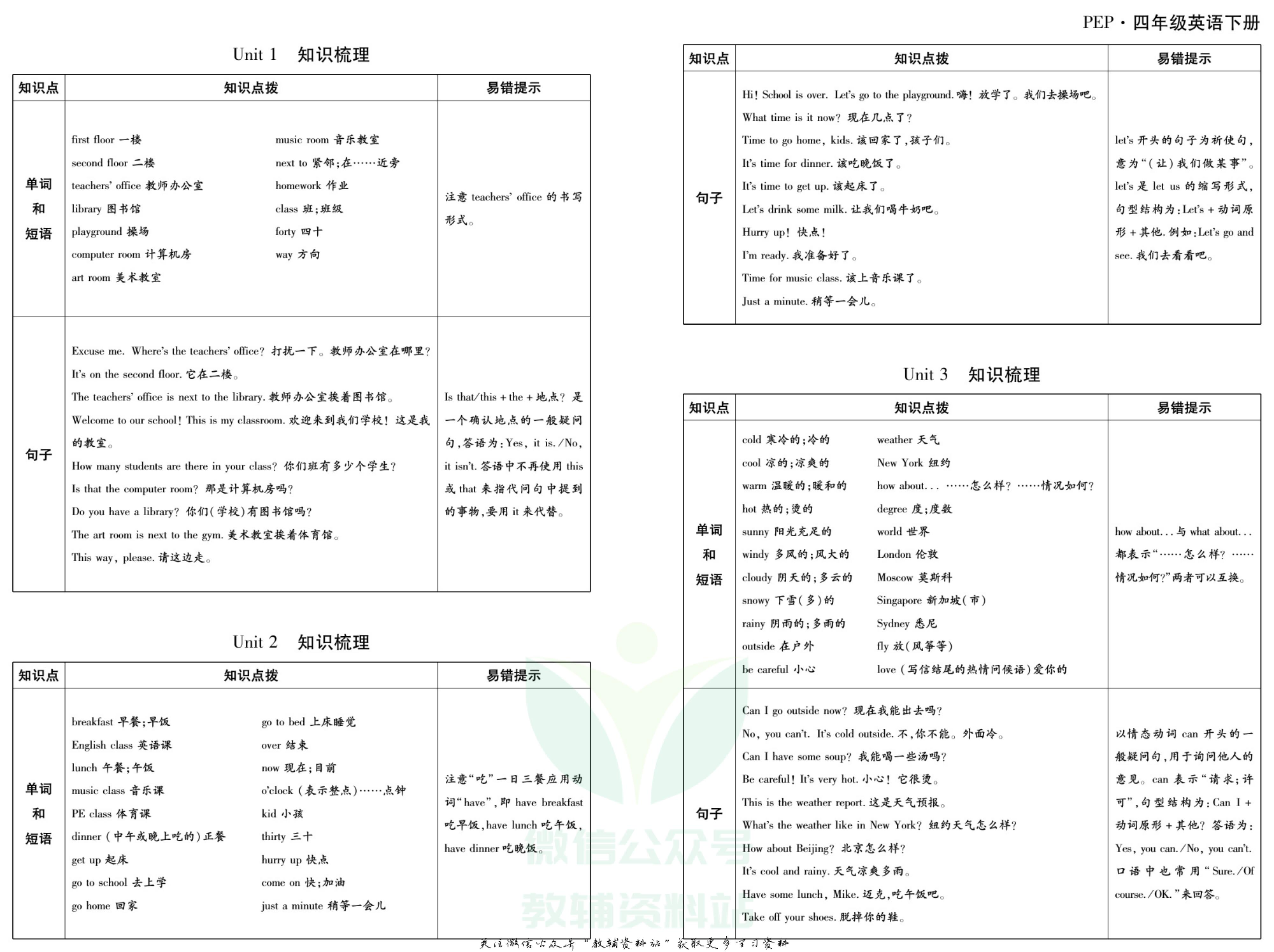 聚优《引领期末》四年级下册英语人教版.pdf 第2页