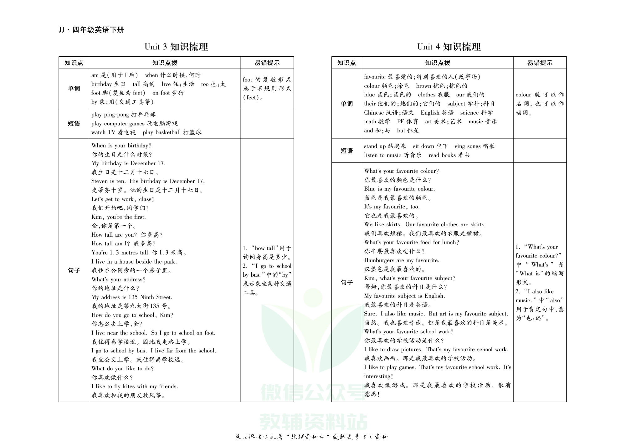聚优《引领期末》四年级下册英语冀教版.pdf 第3页